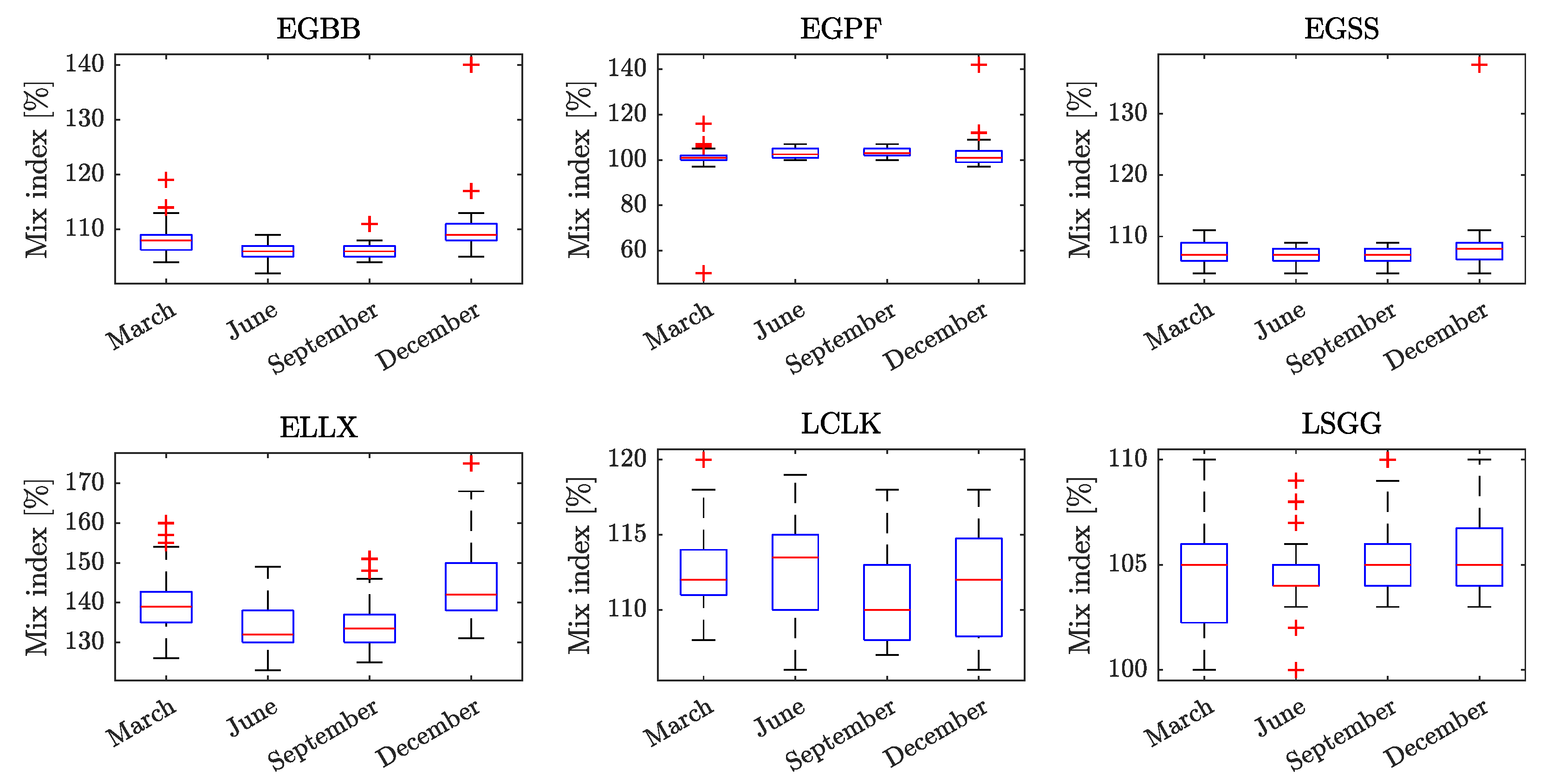 Aerospace 09 00544 g006 Aerospace 09 00544 g006