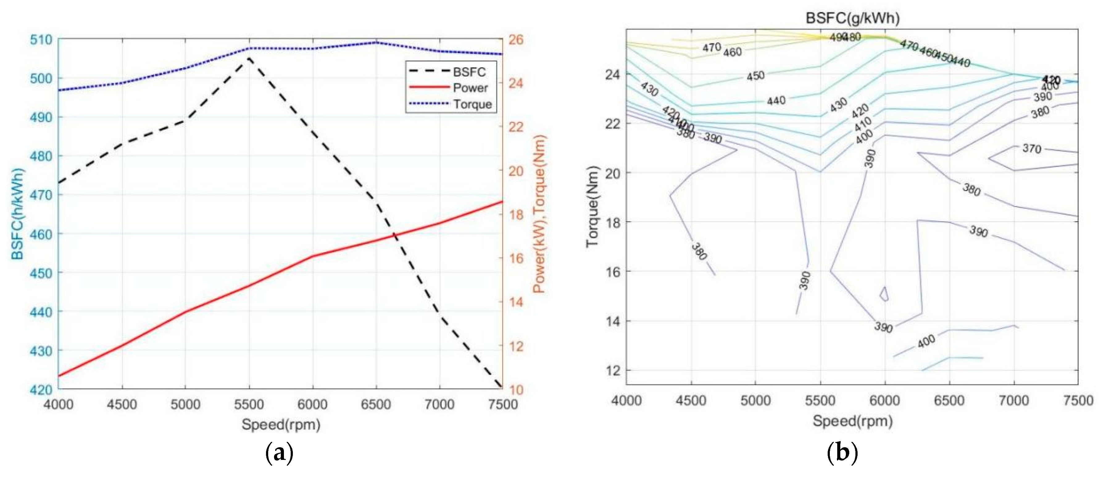 Aerospace 09 00547 g006