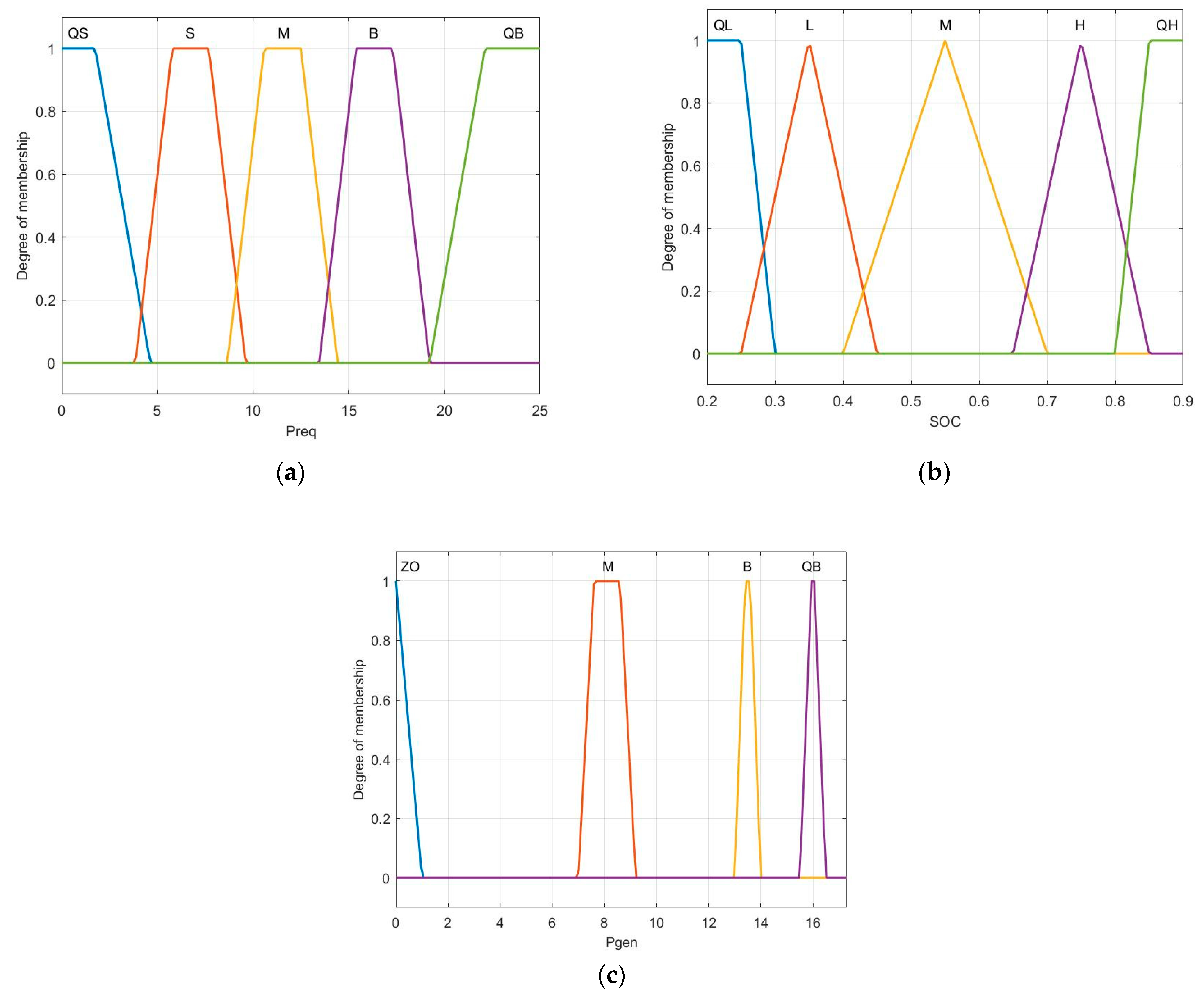 Aerospace 09 00547 g011