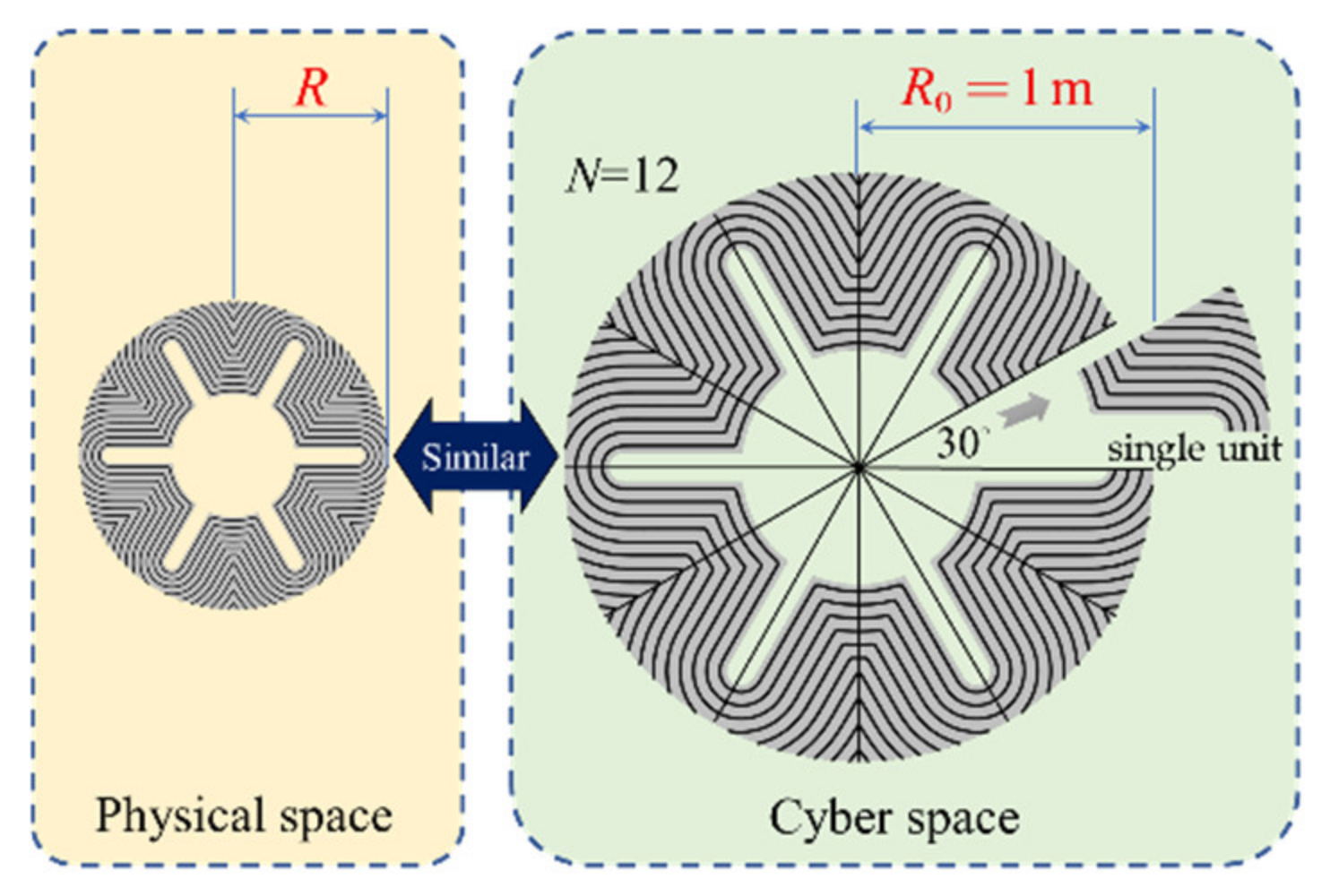 Aerospace 09 00552 g003