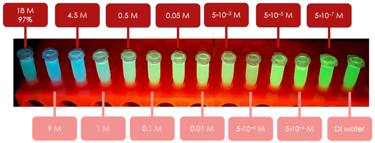 Aerospace 09 00560 g003 Aerospace 09 00560 g003