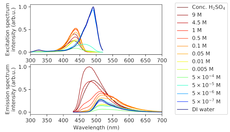 Aerospace 09 00560 g004 Aerospace 09 00560 g004