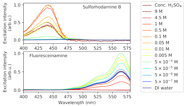 Aerospace 09 00560 g008 Aerospace 09 00560 g008