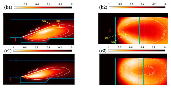 Aerospace | Free Full-Text | Effect of Fuel-Injection Distance and 