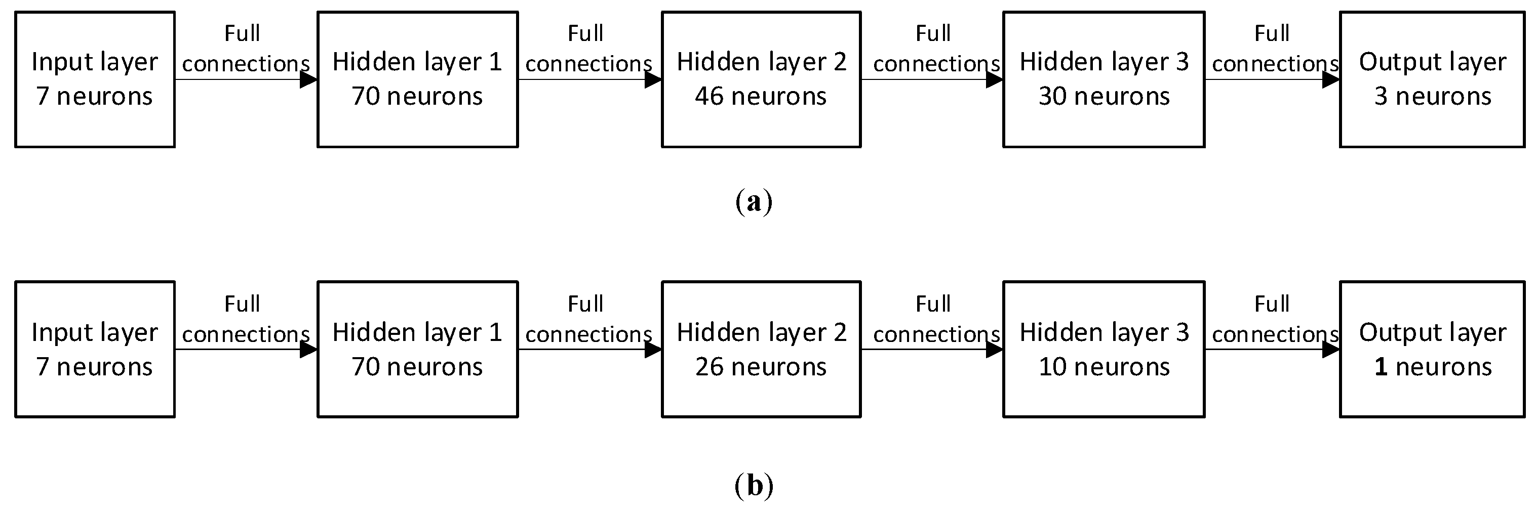 Aerospace 09 00569 g004