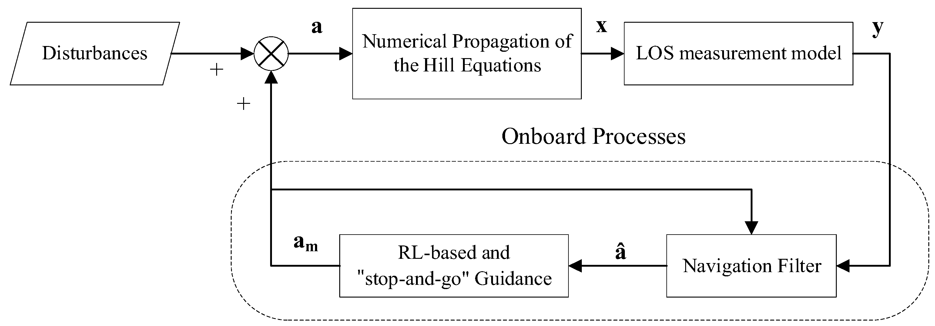 Aerospace 09 00569 g009