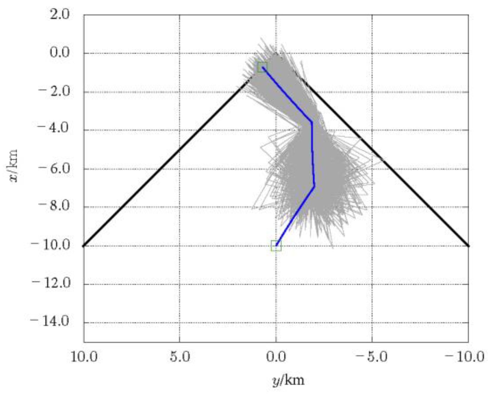 Aerospace 09 00569 g013