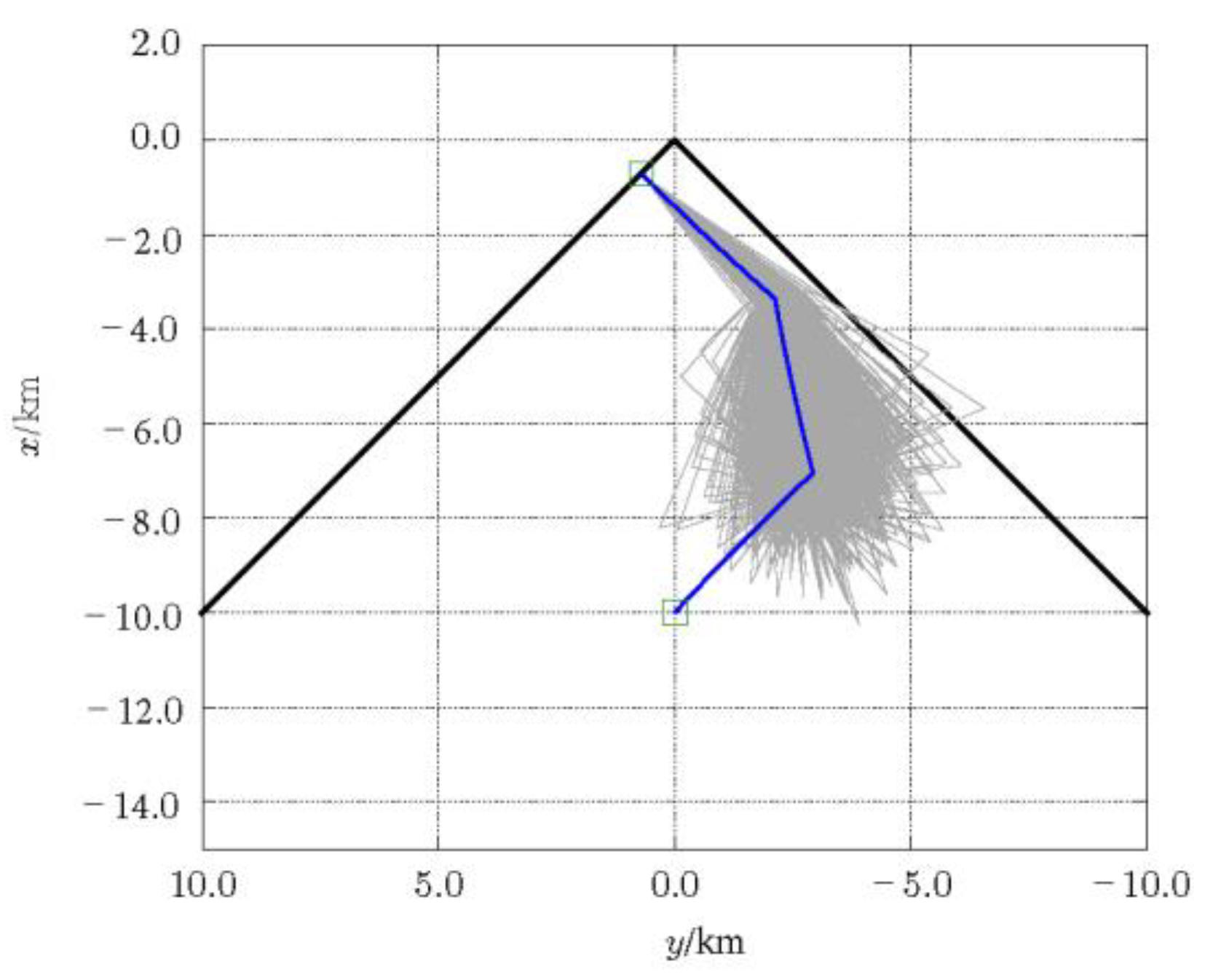 Aerospace 09 00569 g015