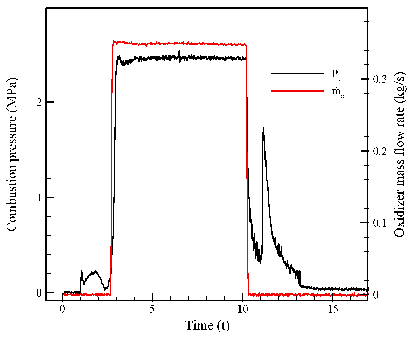 Aerospace 09 00585 g011