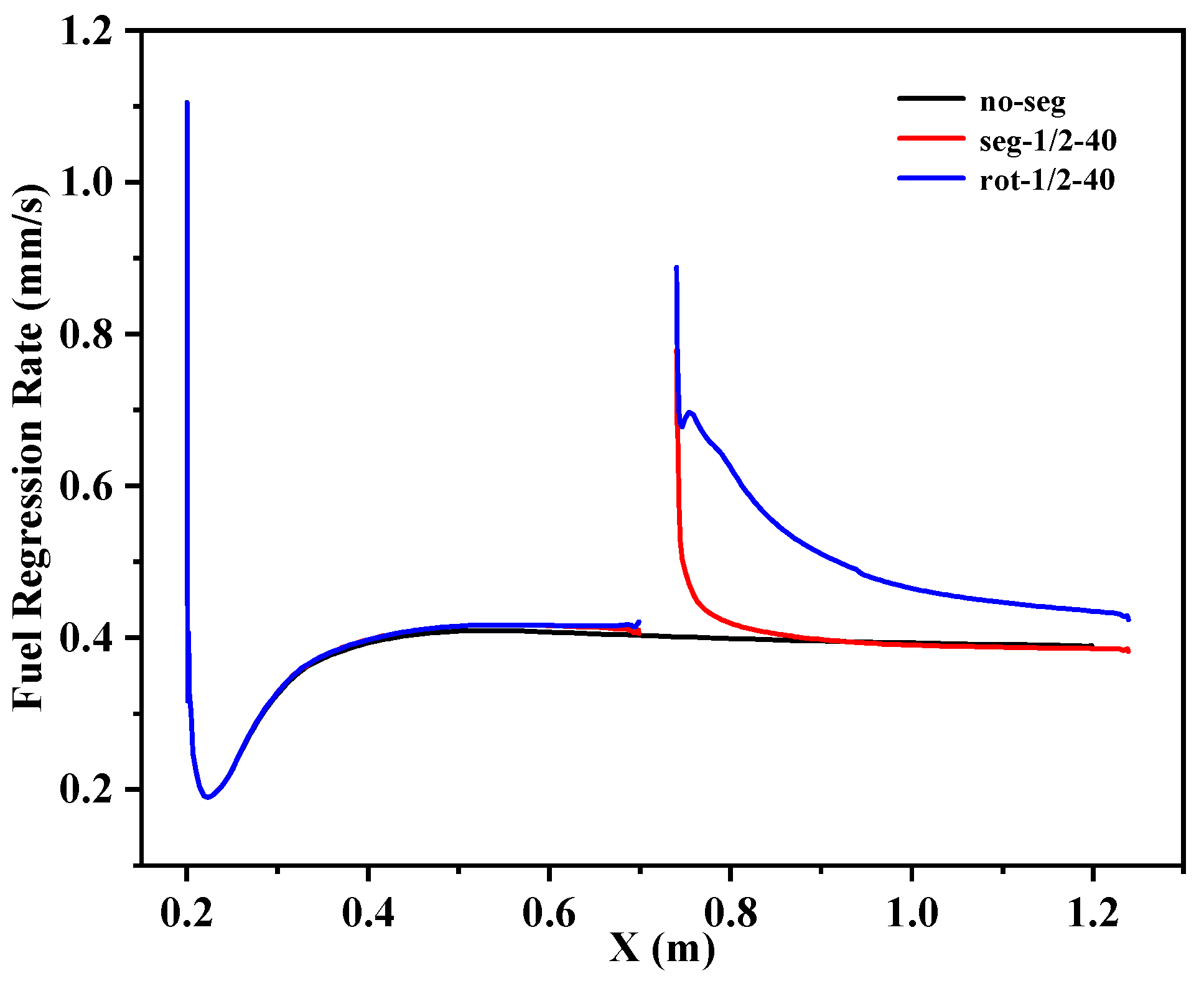 Aerospace 09 00585 g022