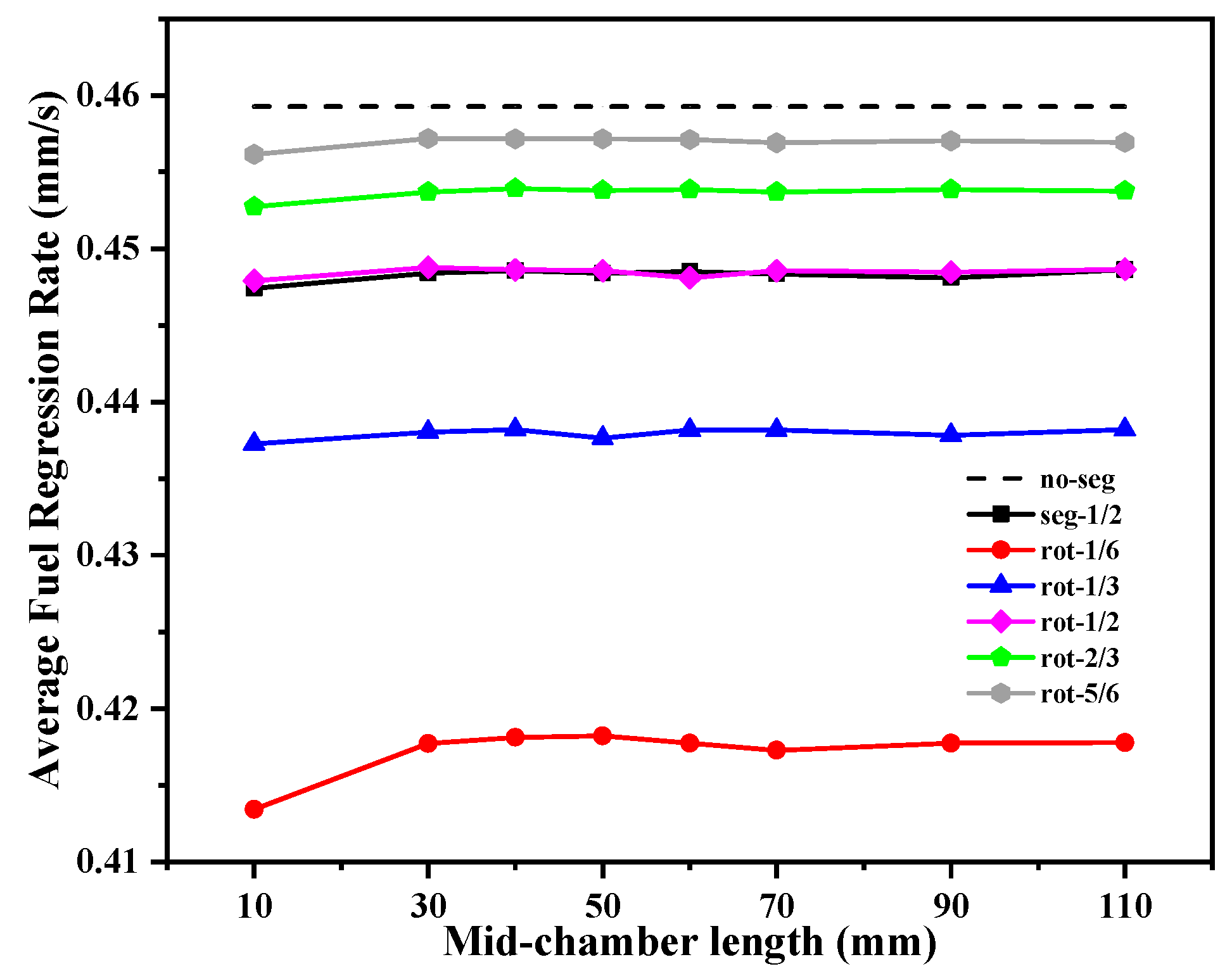 Aerospace 09 00585 g025