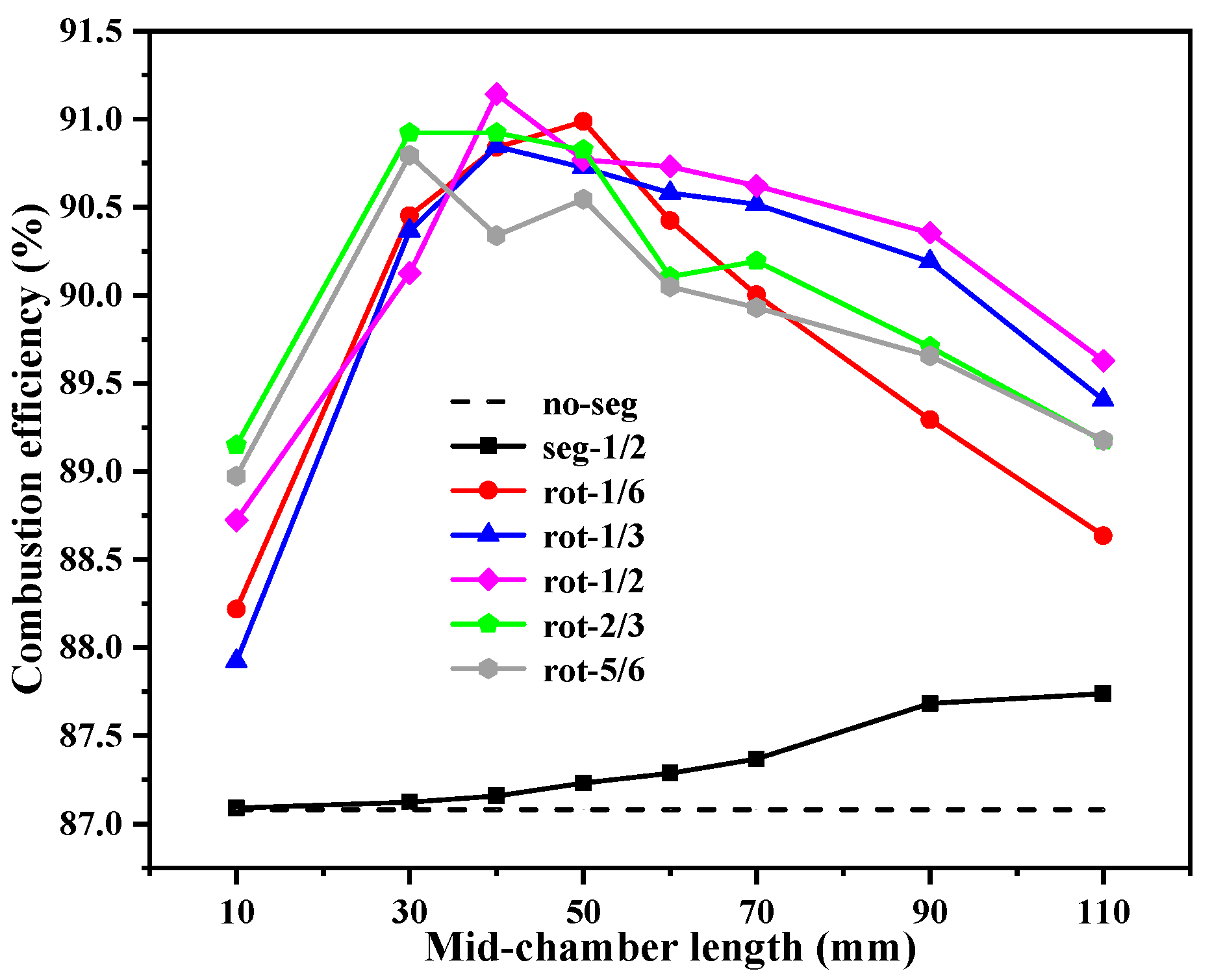 Aerospace 09 00585 g029
