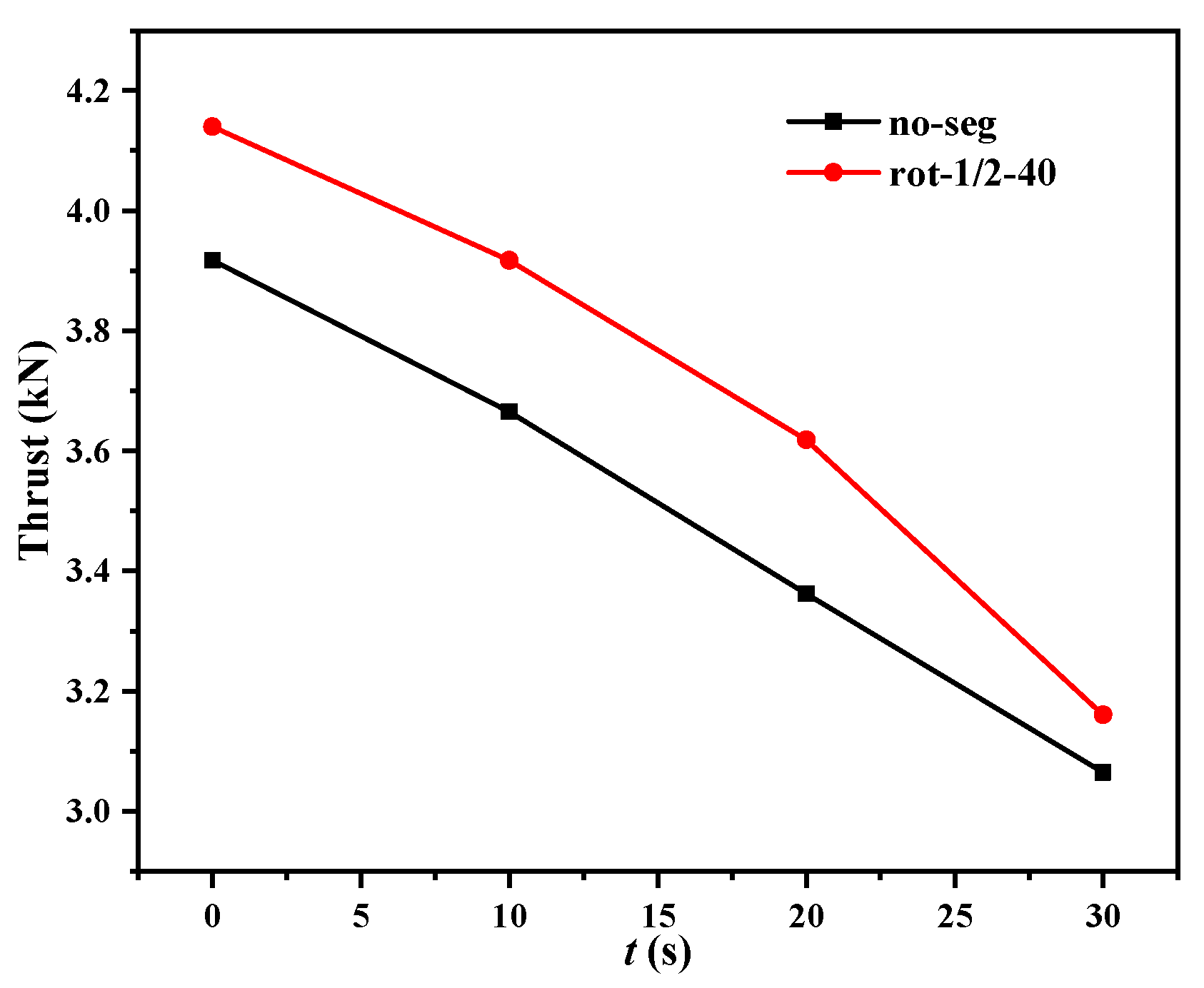 Aerospace 09 00585 g033
