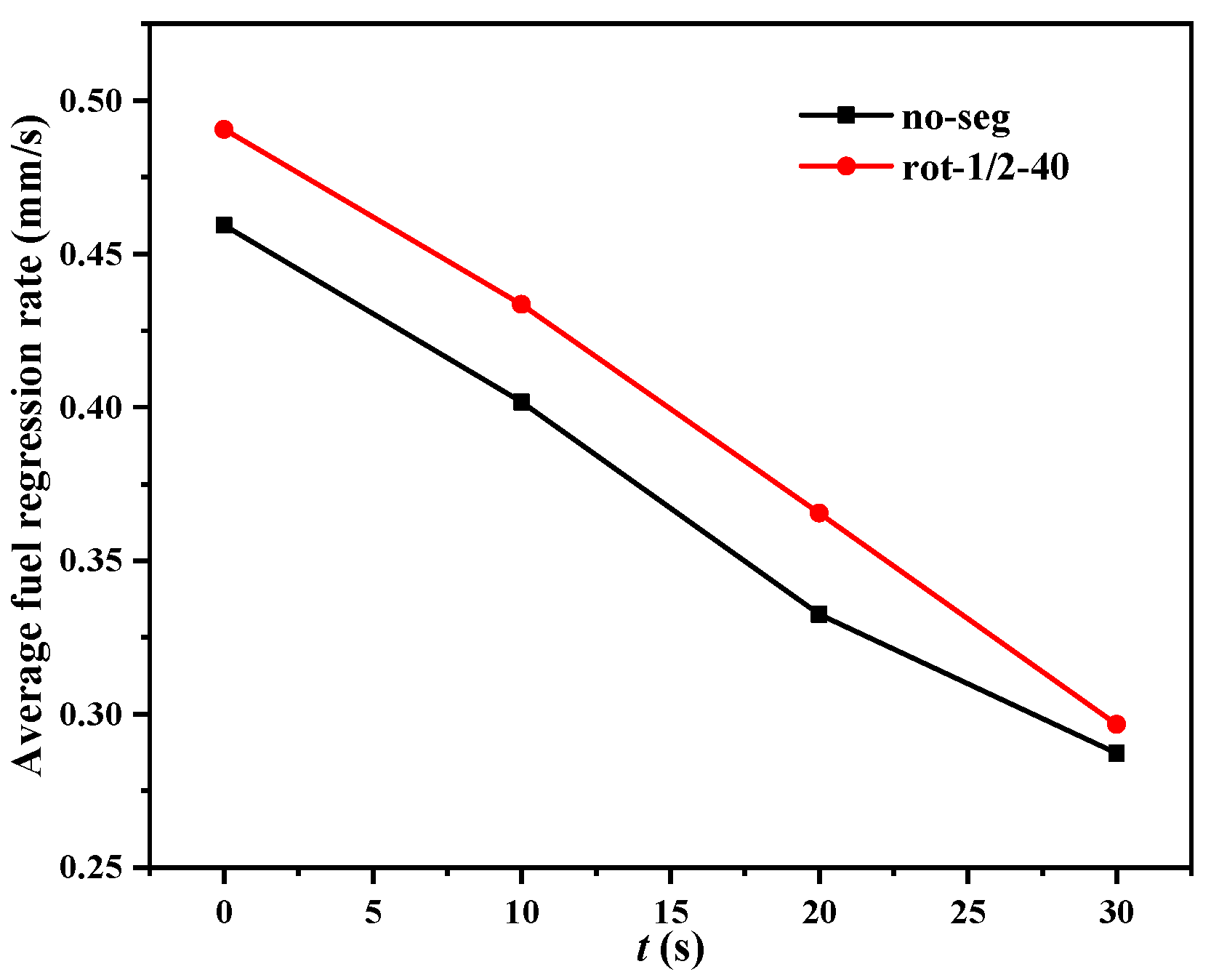 Aerospace 09 00585 g034