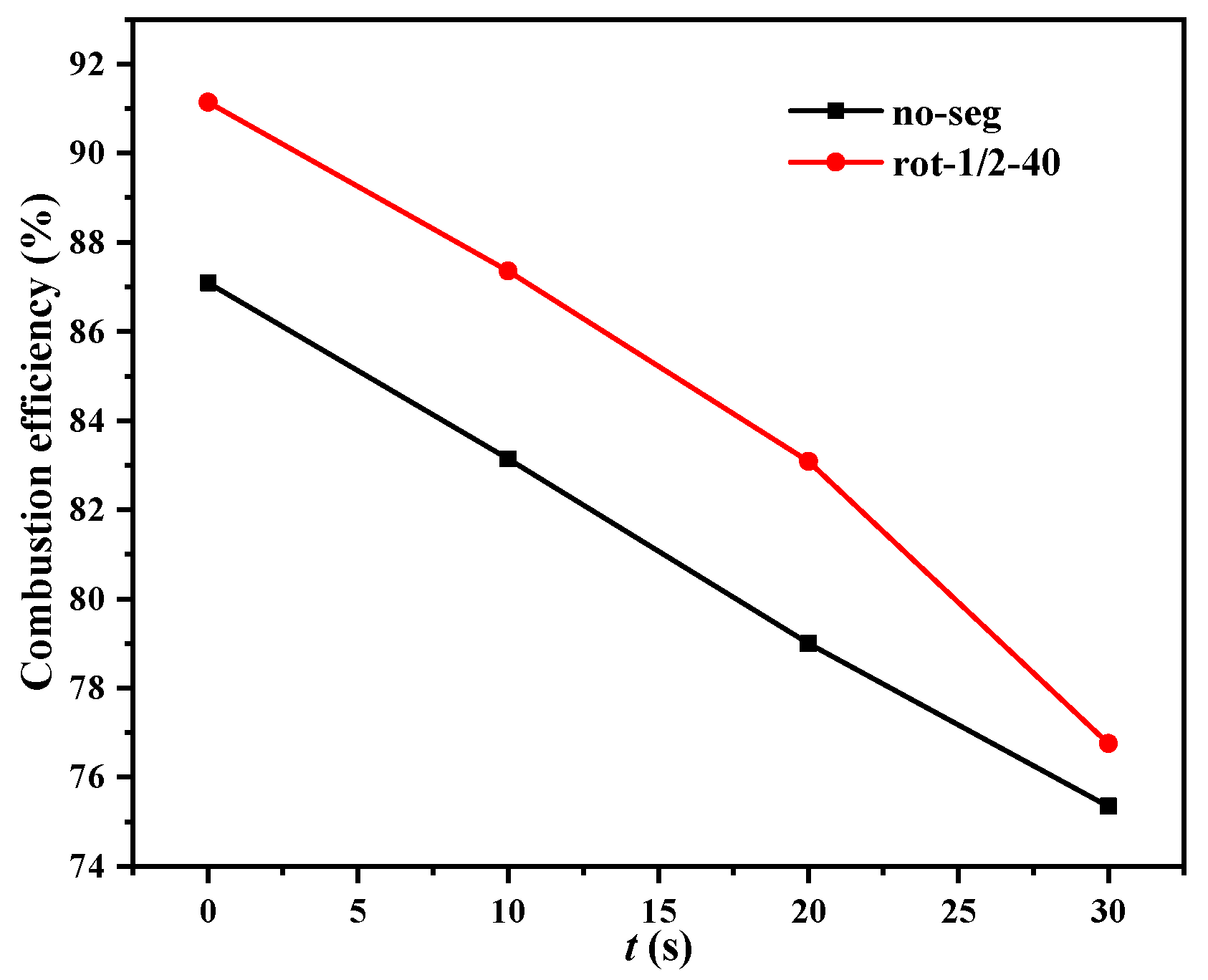 Aerospace 09 00585 g035