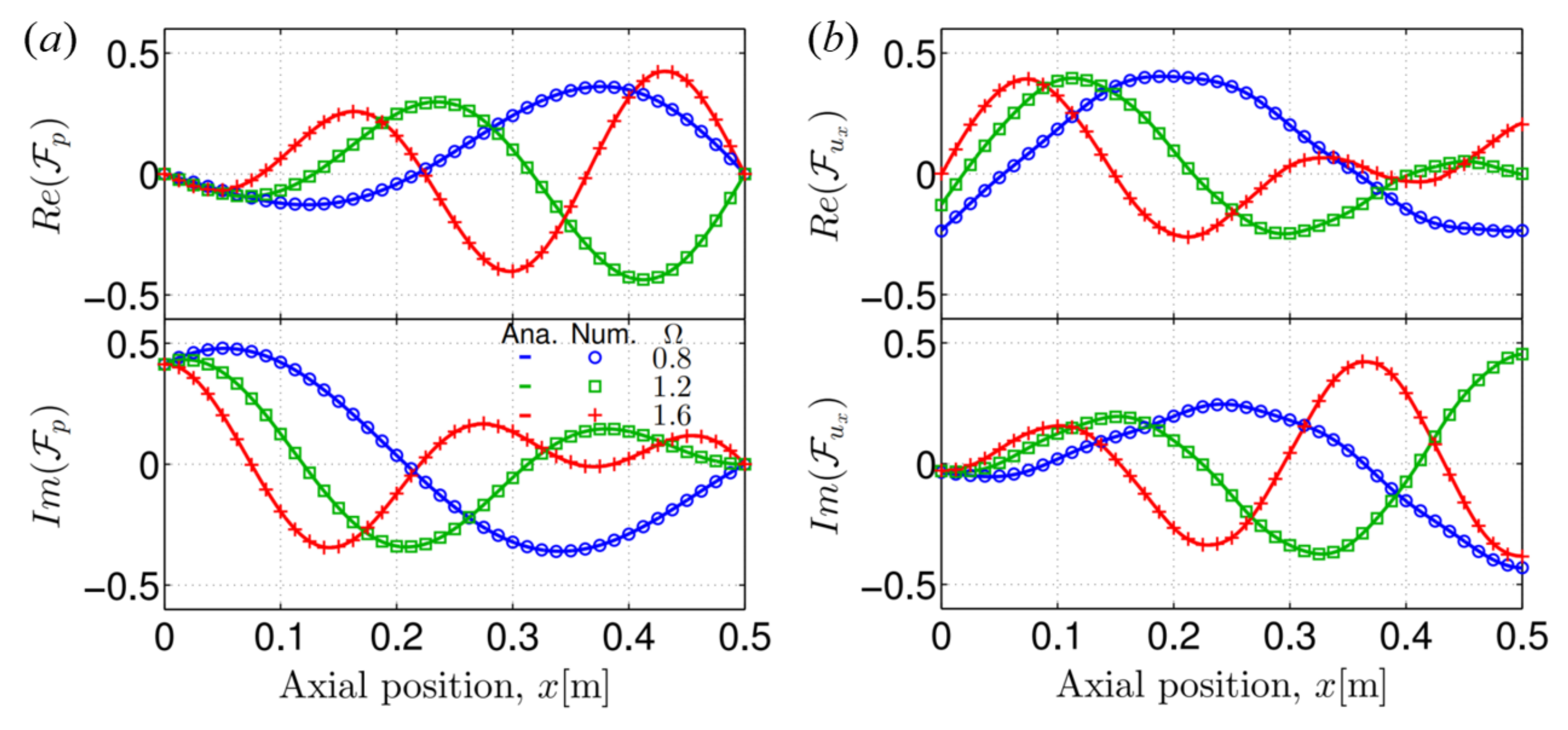 Aerospace 09 00588 g003