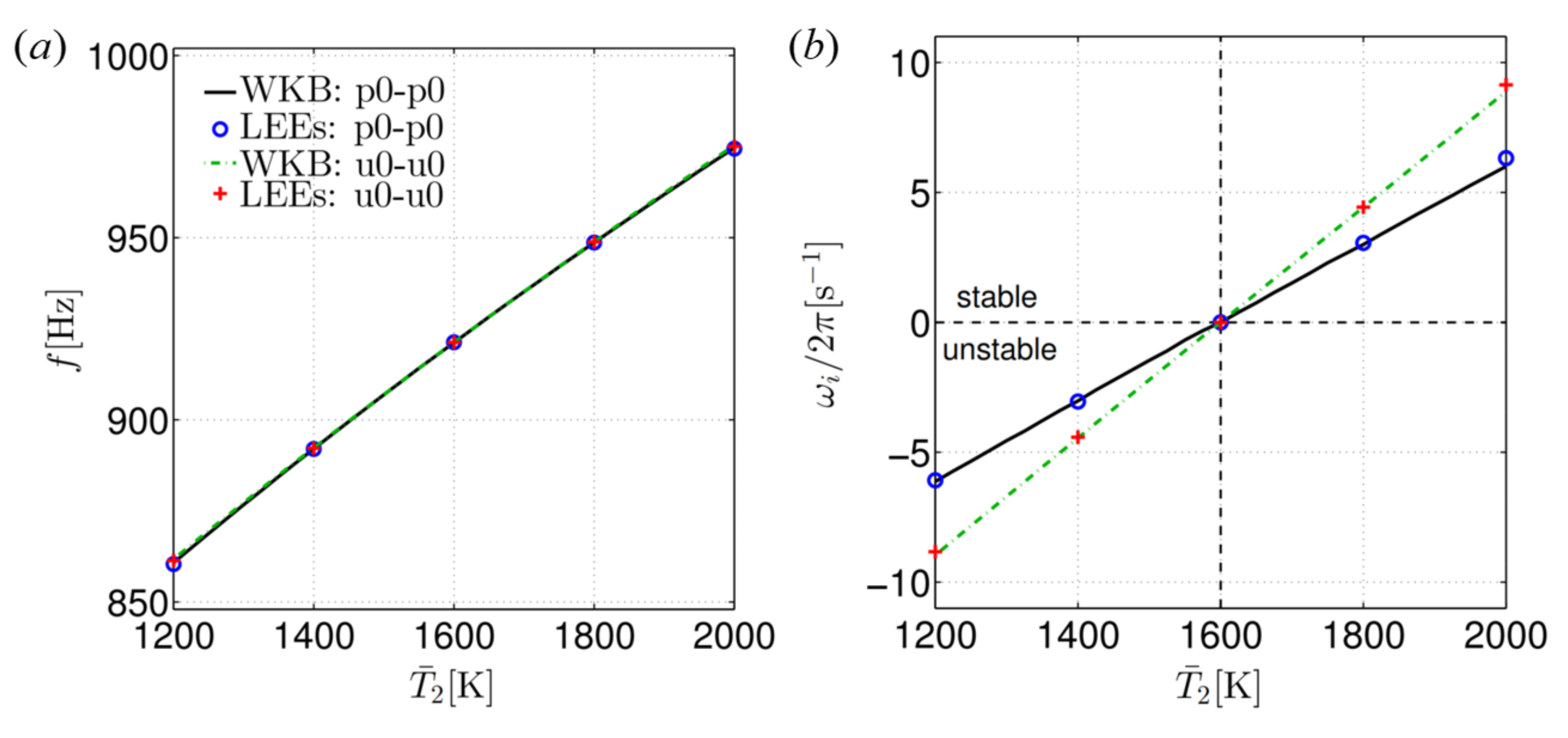 Aerospace 09 00588 g004