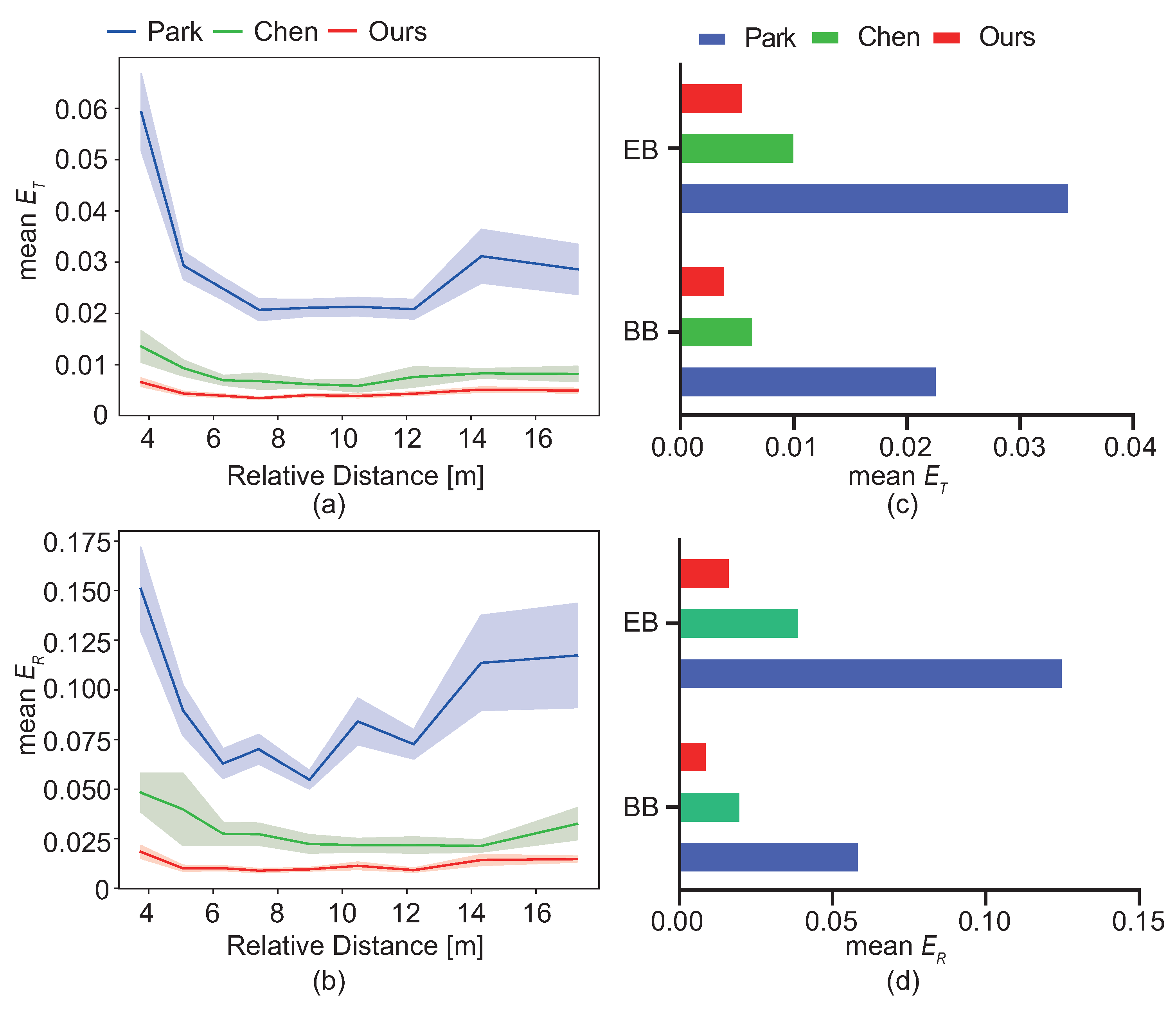 Aerospace 09 00592 g006