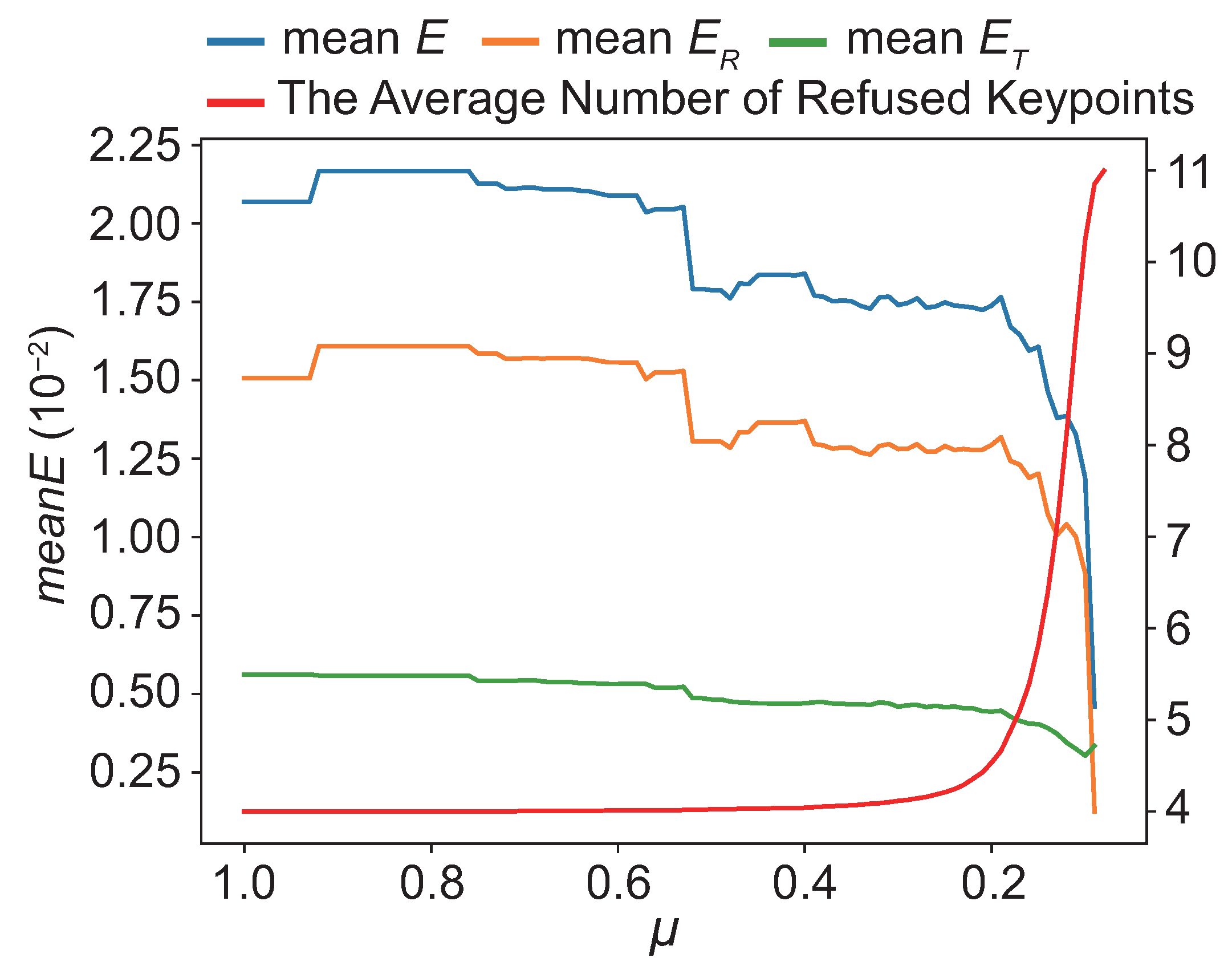 Aerospace 09 00592 g009