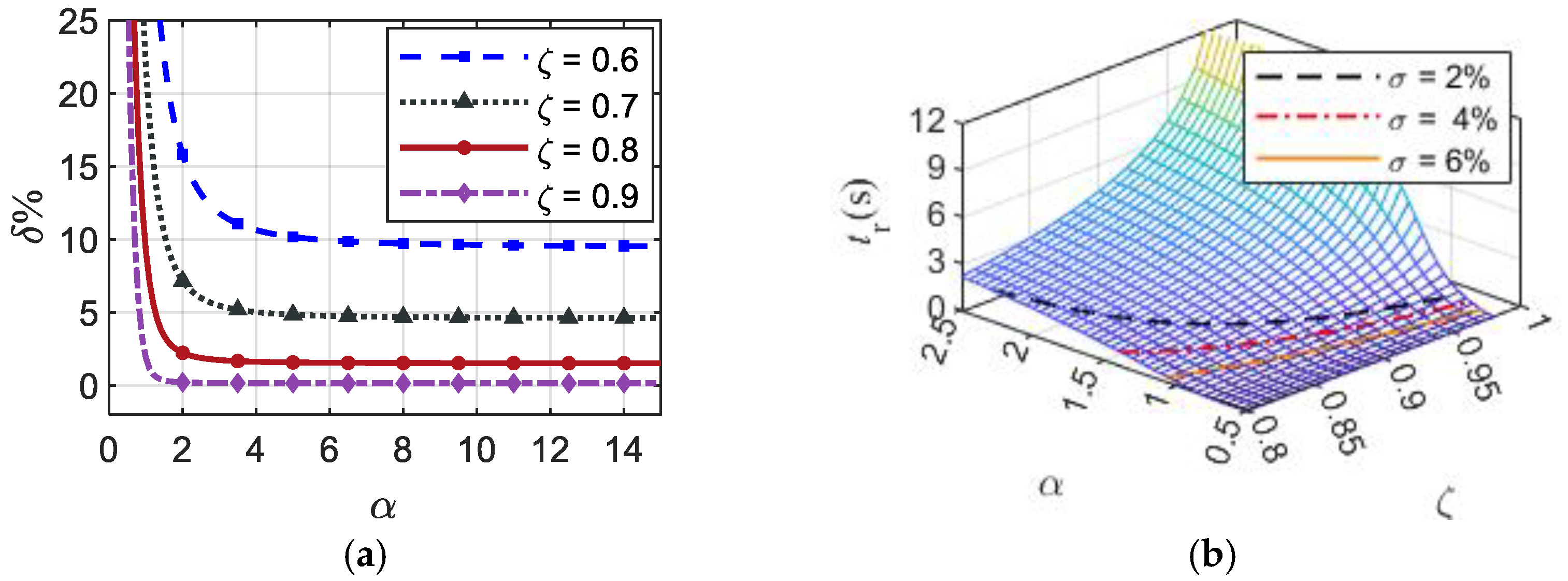 Aerospace 09 00595 g003