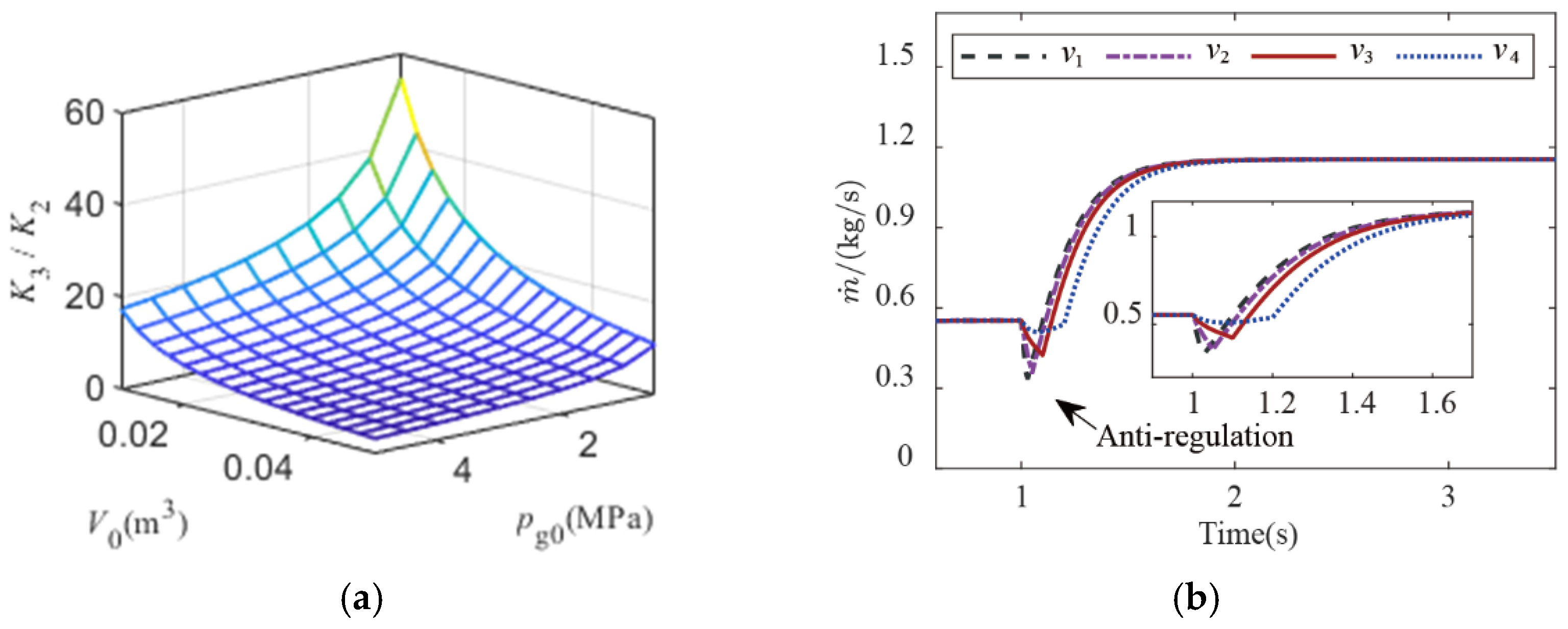 Aerospace 09 00595 g005