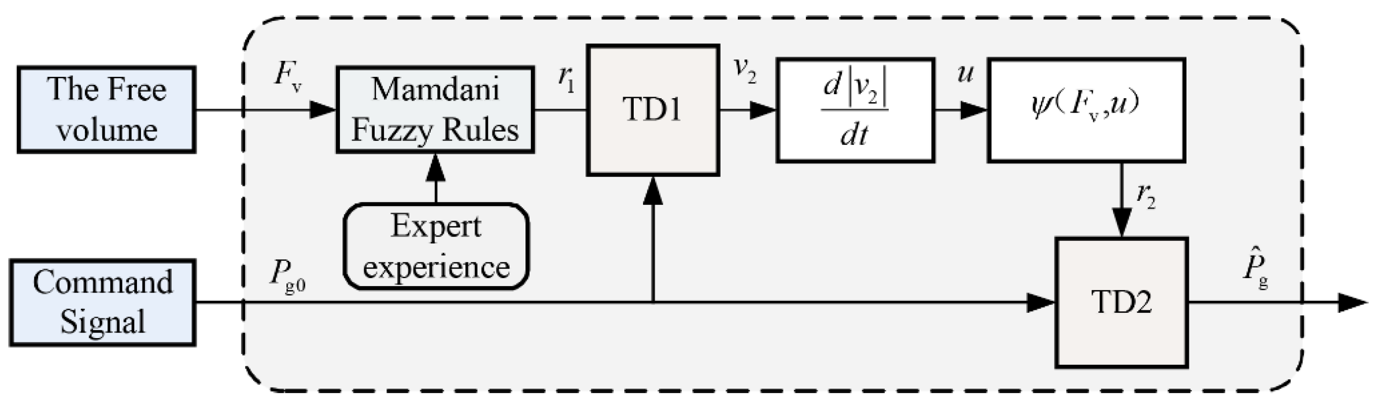 Aerospace 09 00595 g010