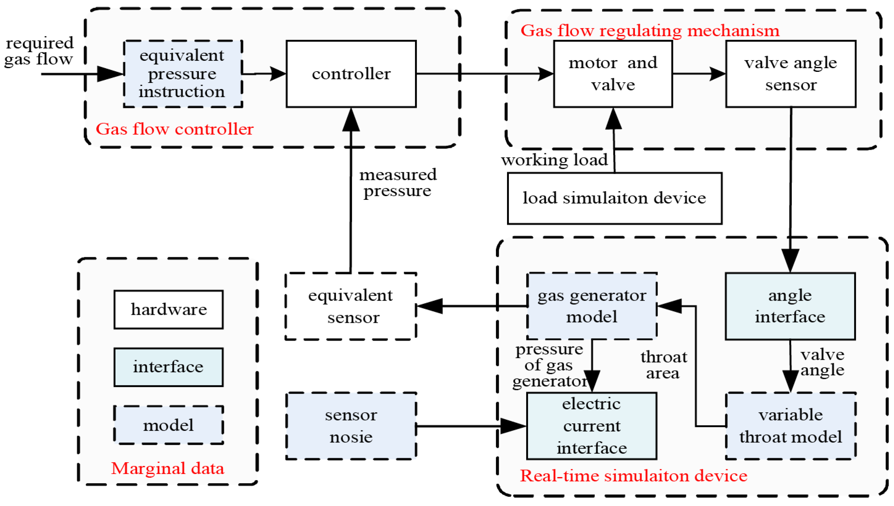 Aerospace 09 00595 g012