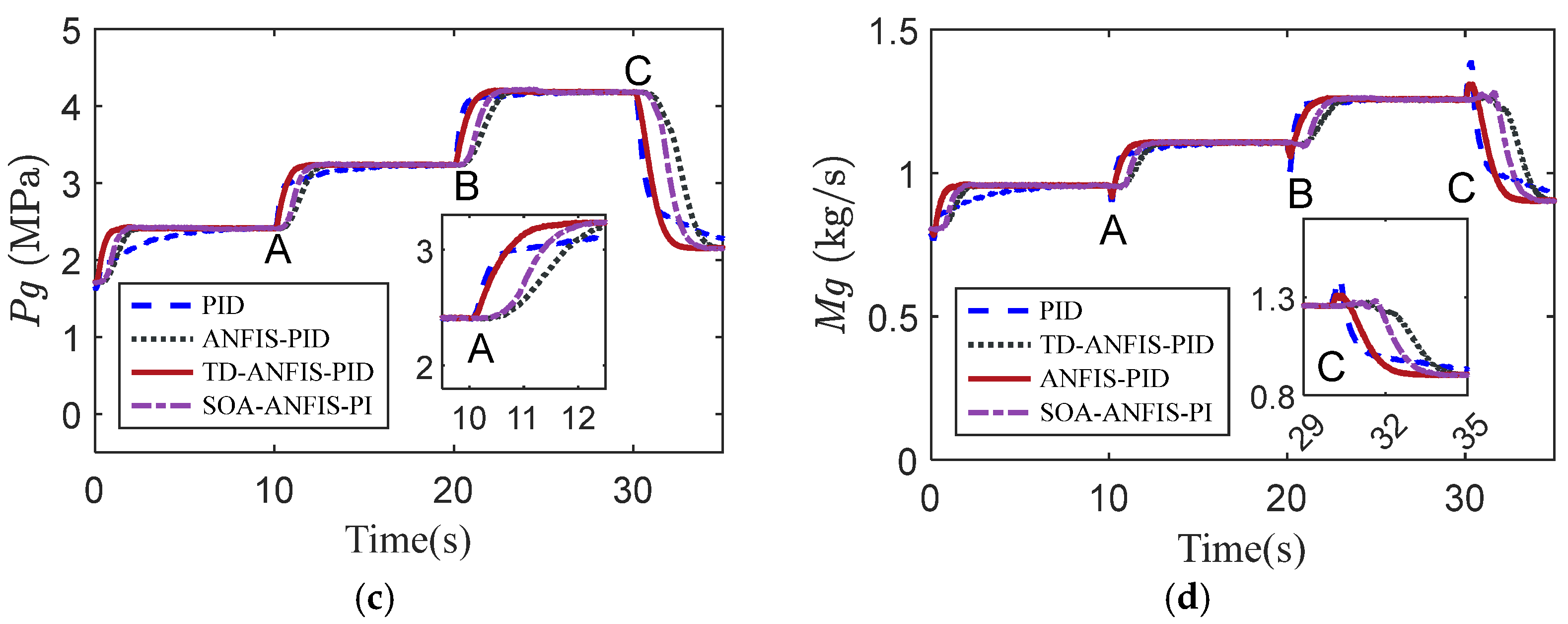 Aerospace 09 00595 g015b