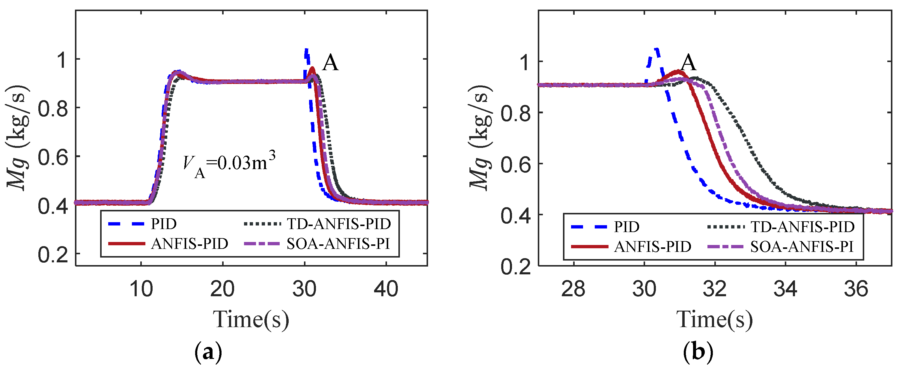 Aerospace 09 00595 g017