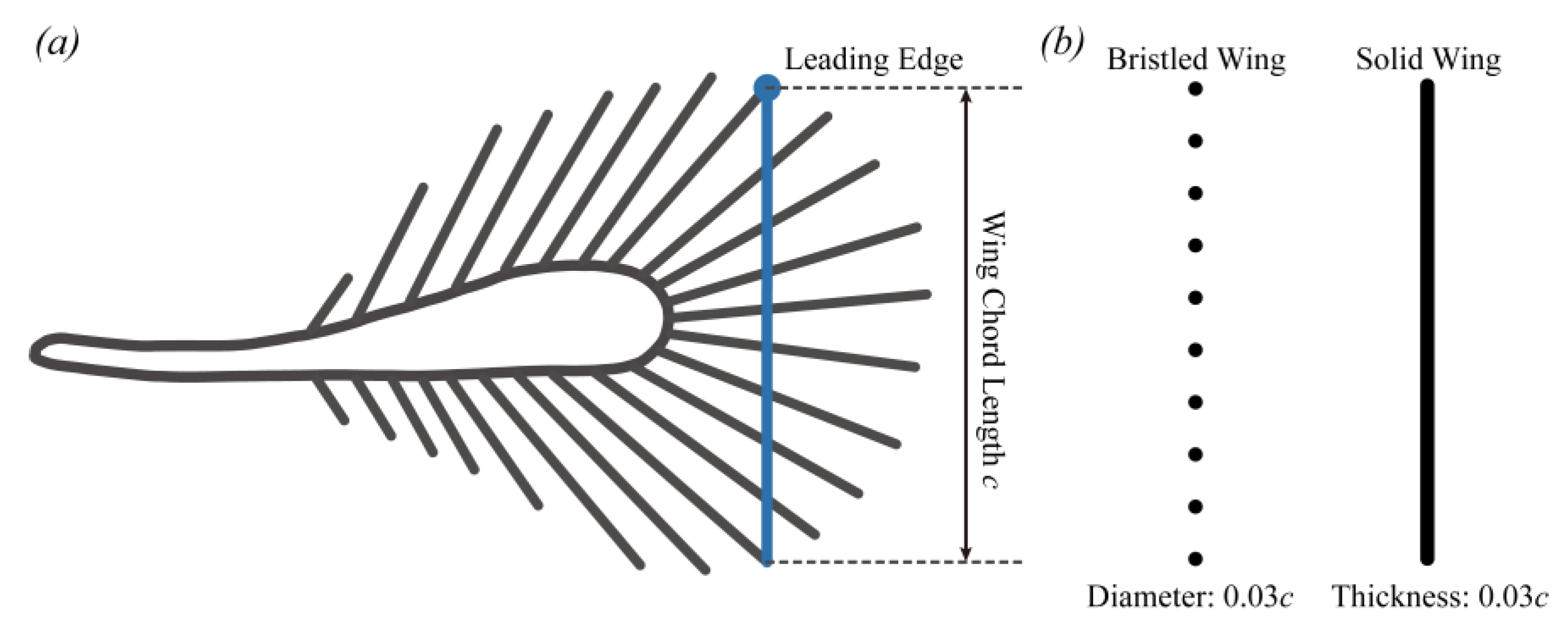 Aerospace 09 00605 g002