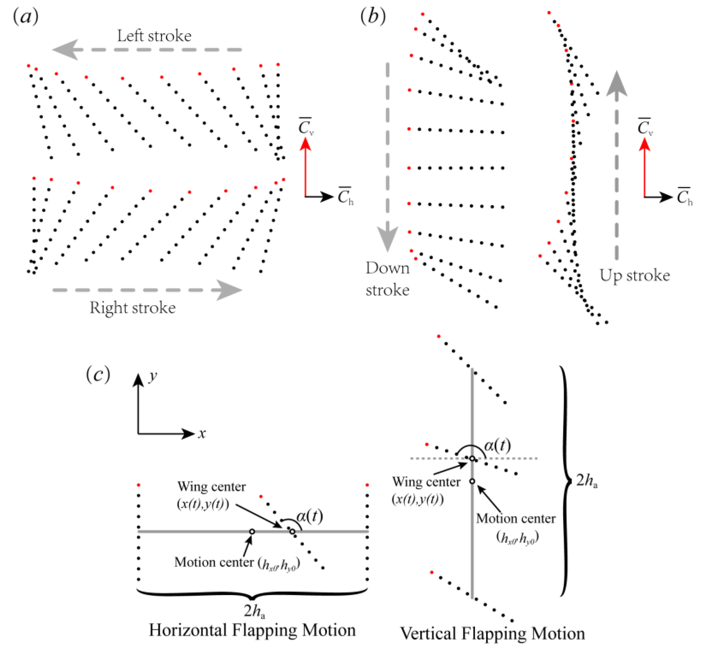 Aerospace 09 00605 g003