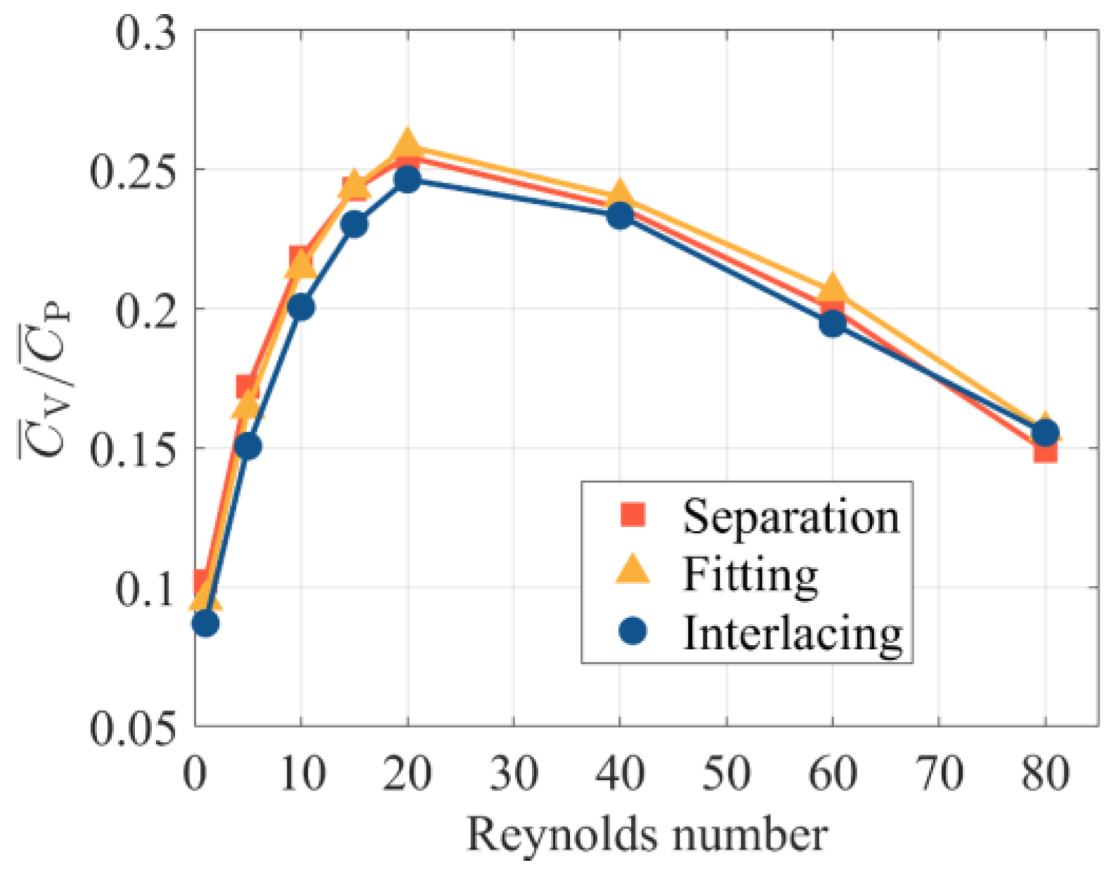 Aerospace 09 00605 g014