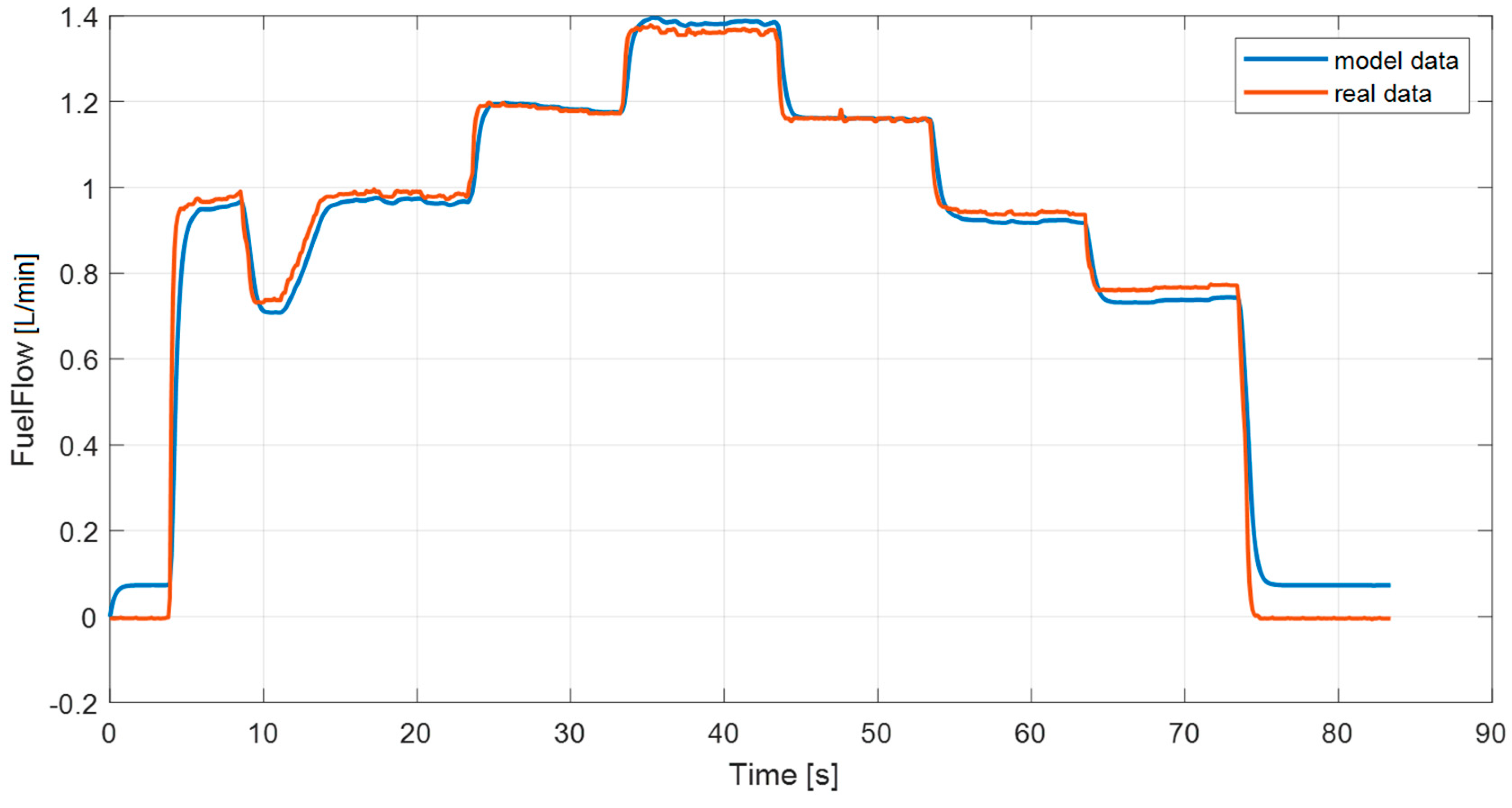 Aerospace 09 00607 g005
