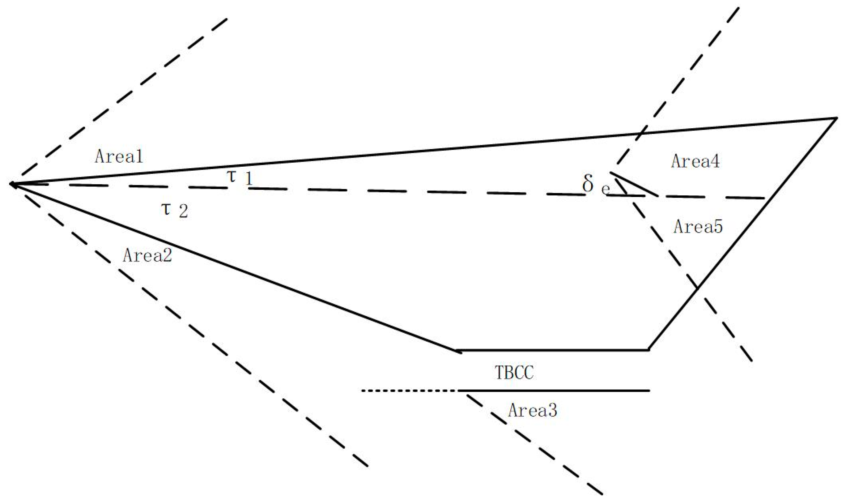 Aerospace 09 00621 g003