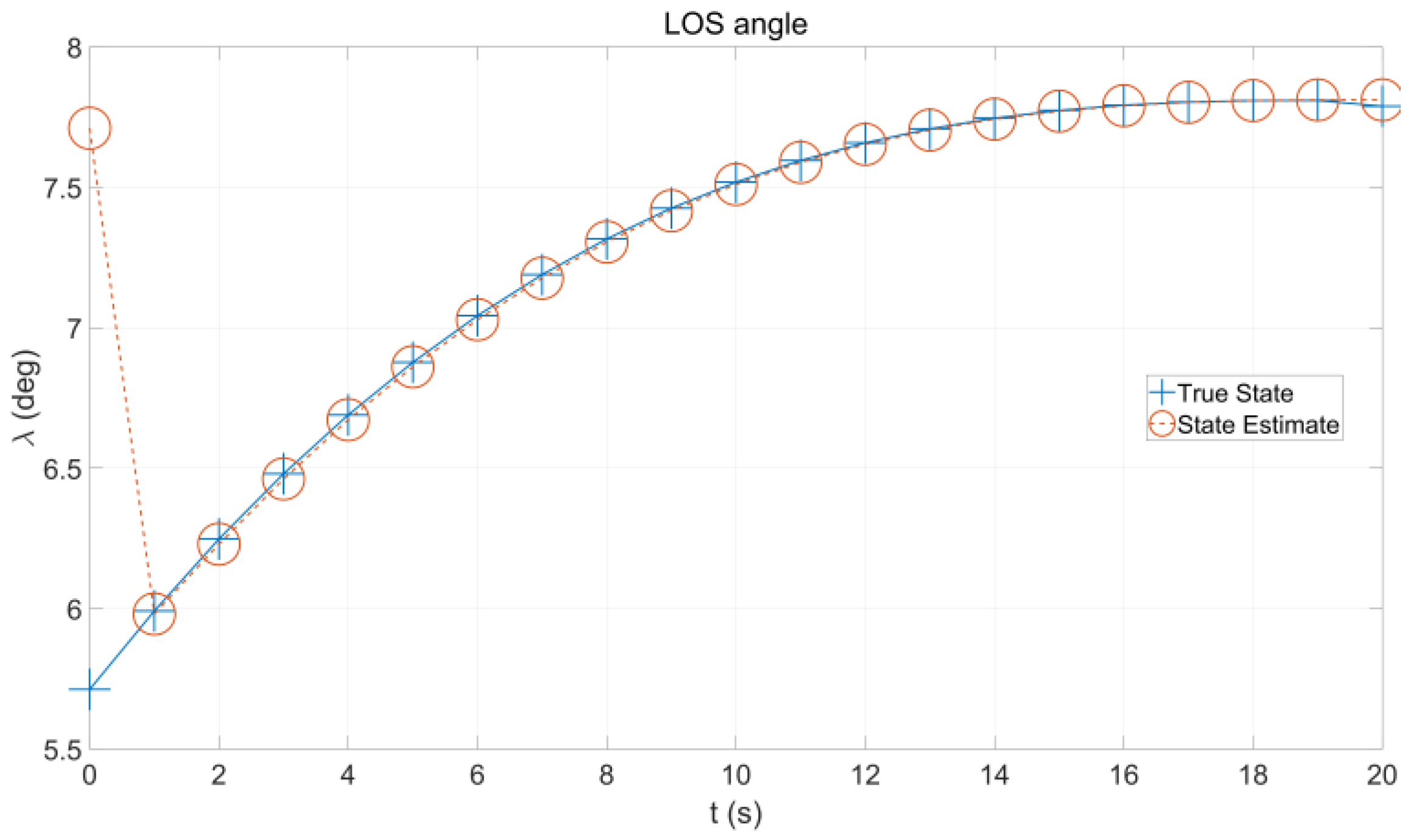 Aerospace 09 00626 g008 Aerospace 09 00626 g008