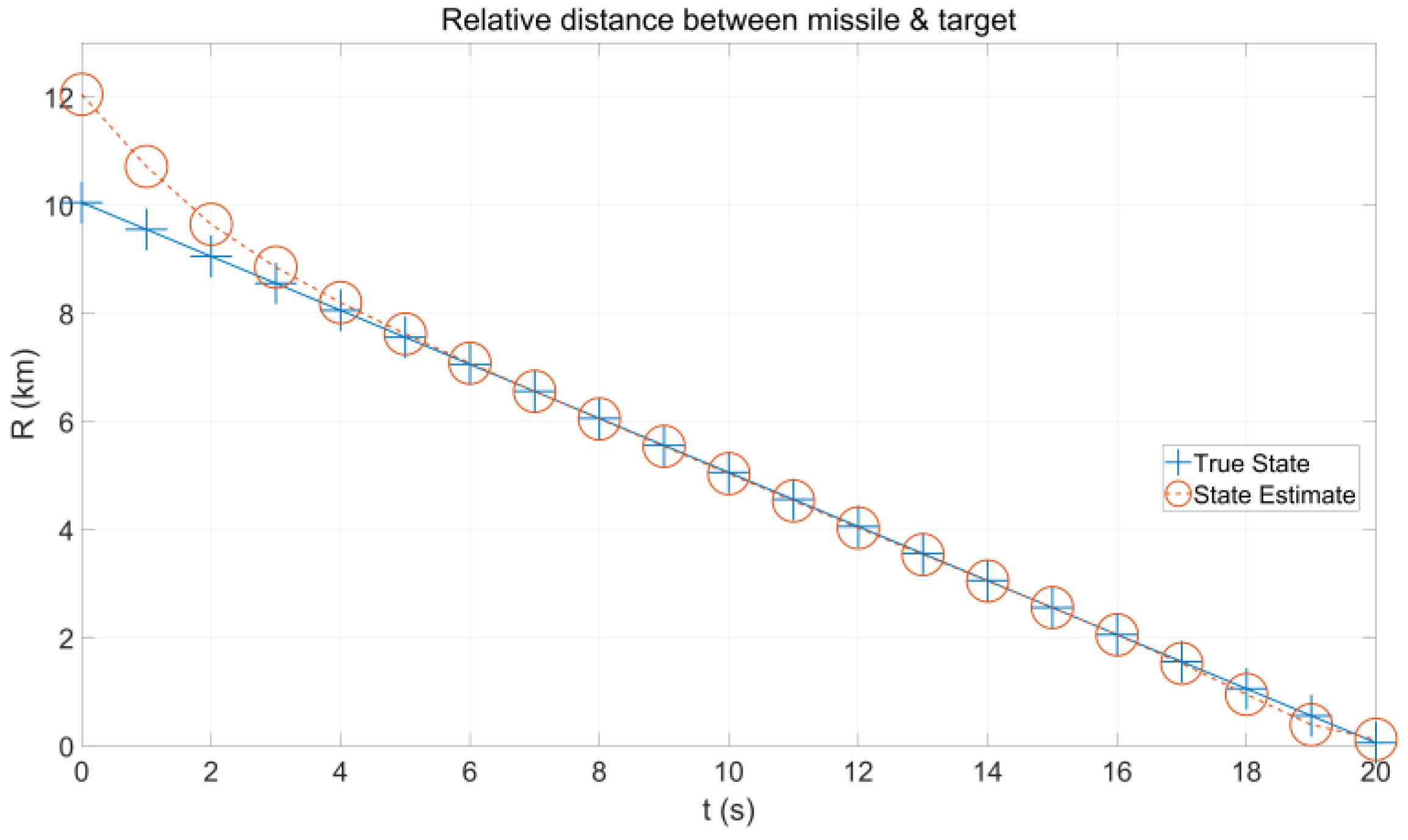 Aerospace 09 00626 g009 Aerospace 09 00626 g009