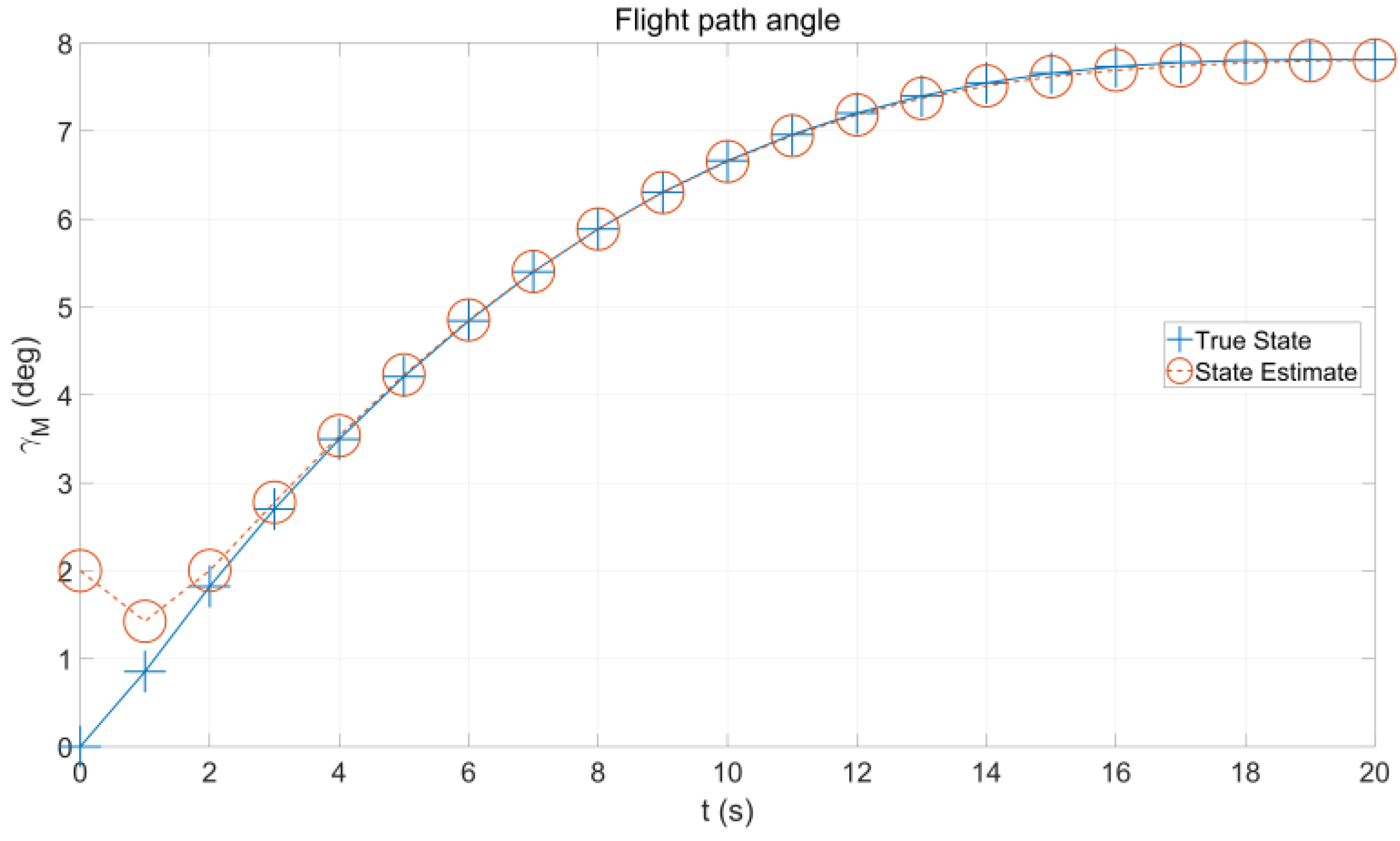 Aerospace 09 00626 g010 Aerospace 09 00626 g010