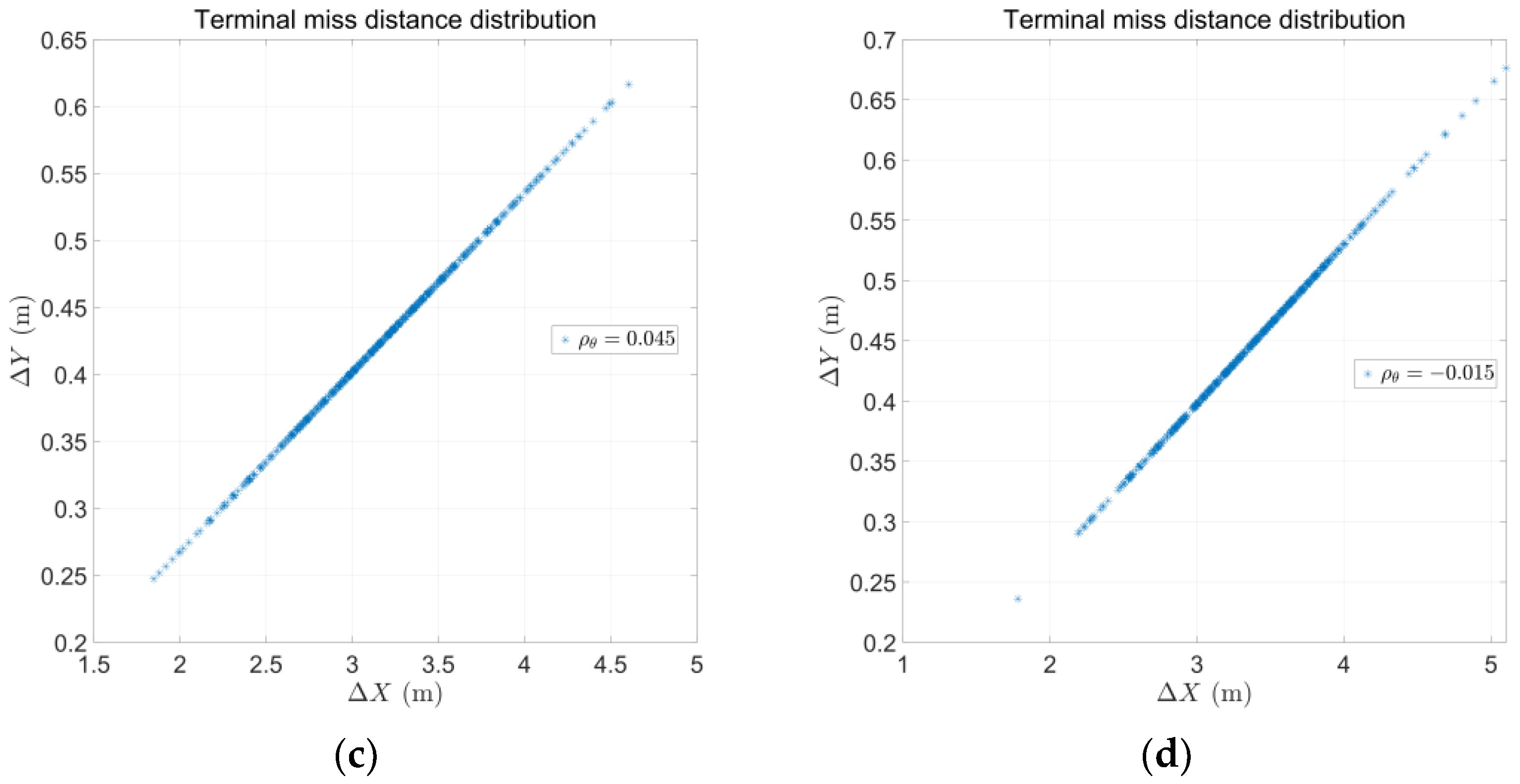 Aerospace 09 00626 g018b Aerospace 09 00626 g018b