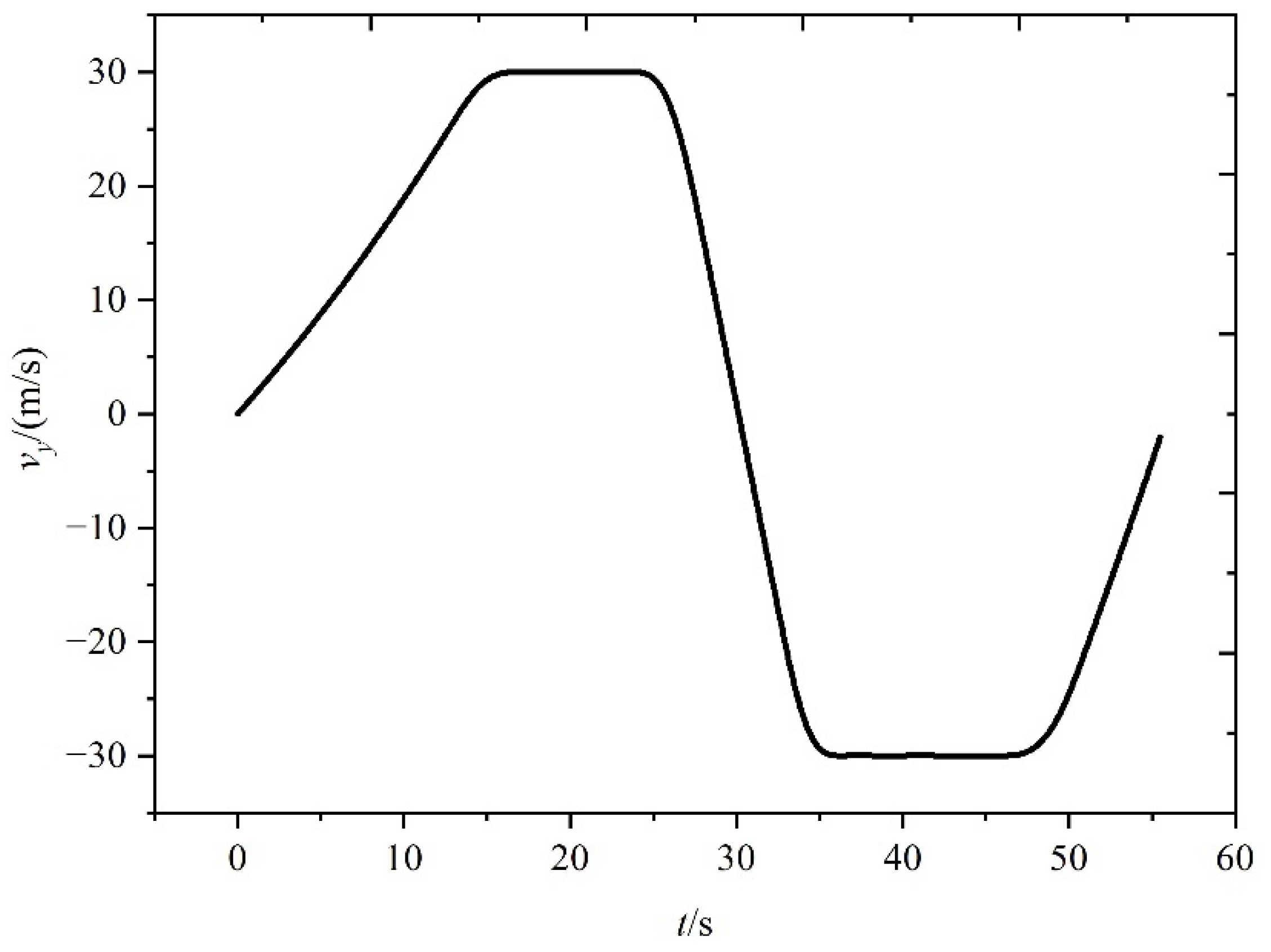 Aerospace 09 00638 g005