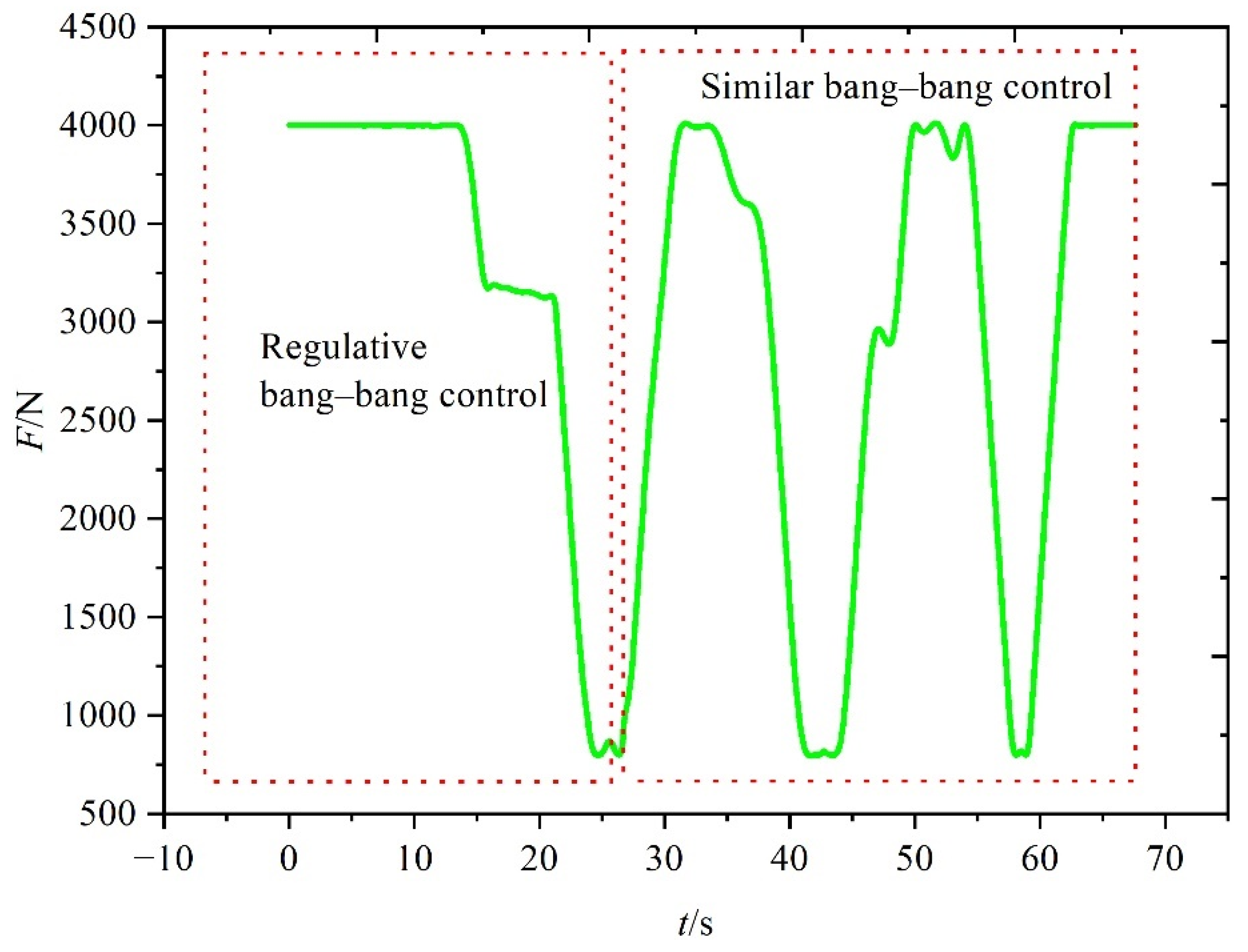 Aerospace 09 00638 g011