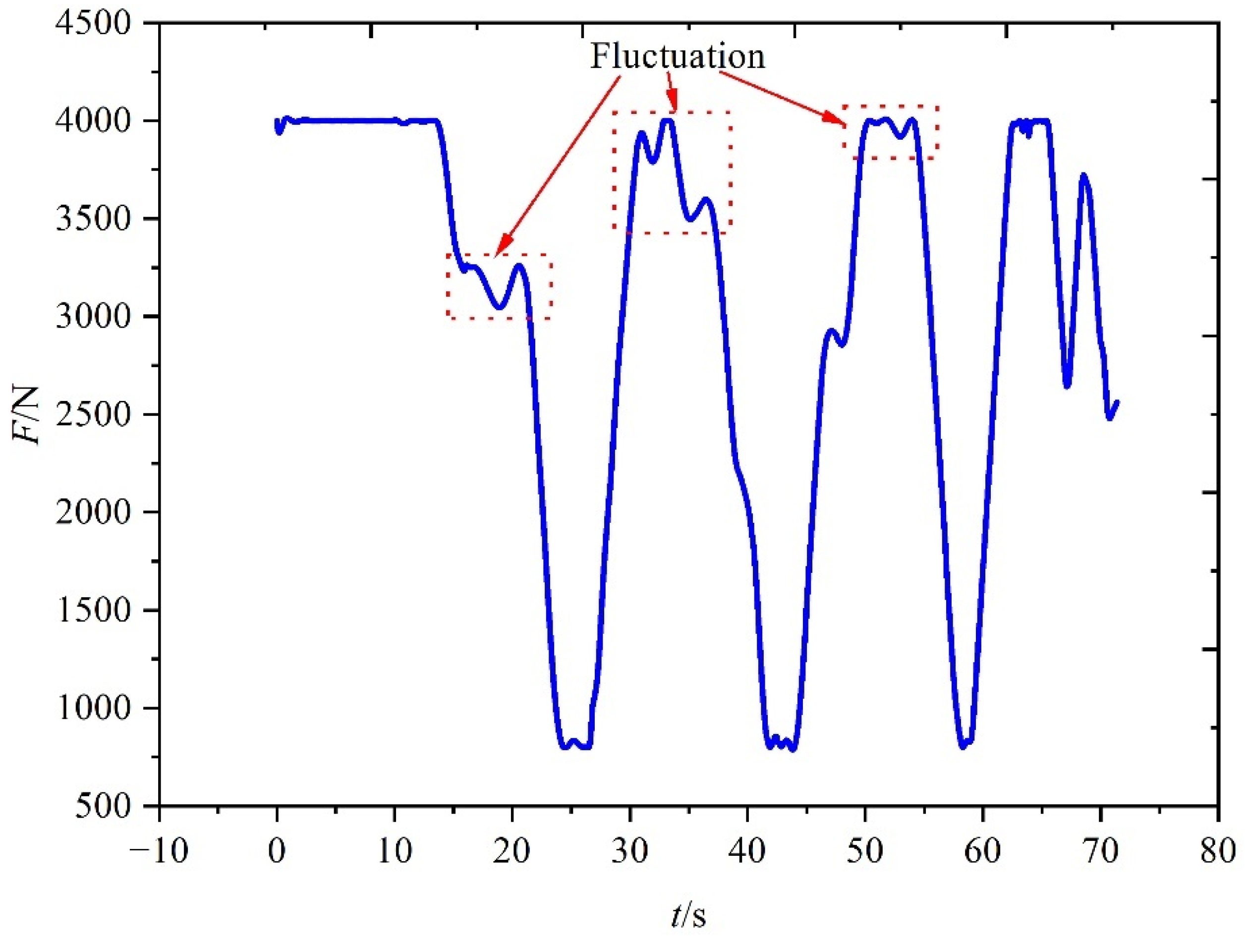 Aerospace 09 00638 g015