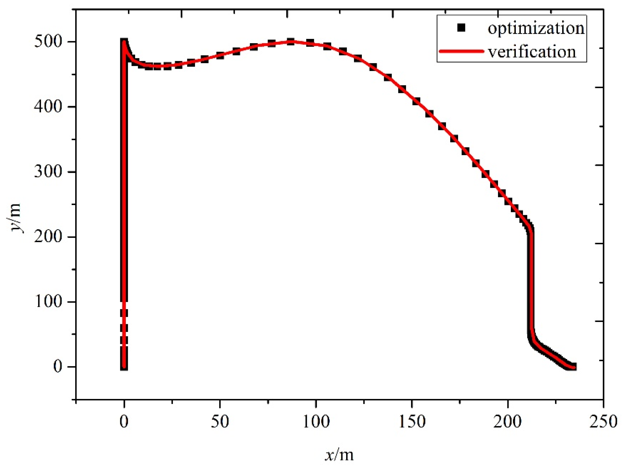 Aerospace 09 00638 g017