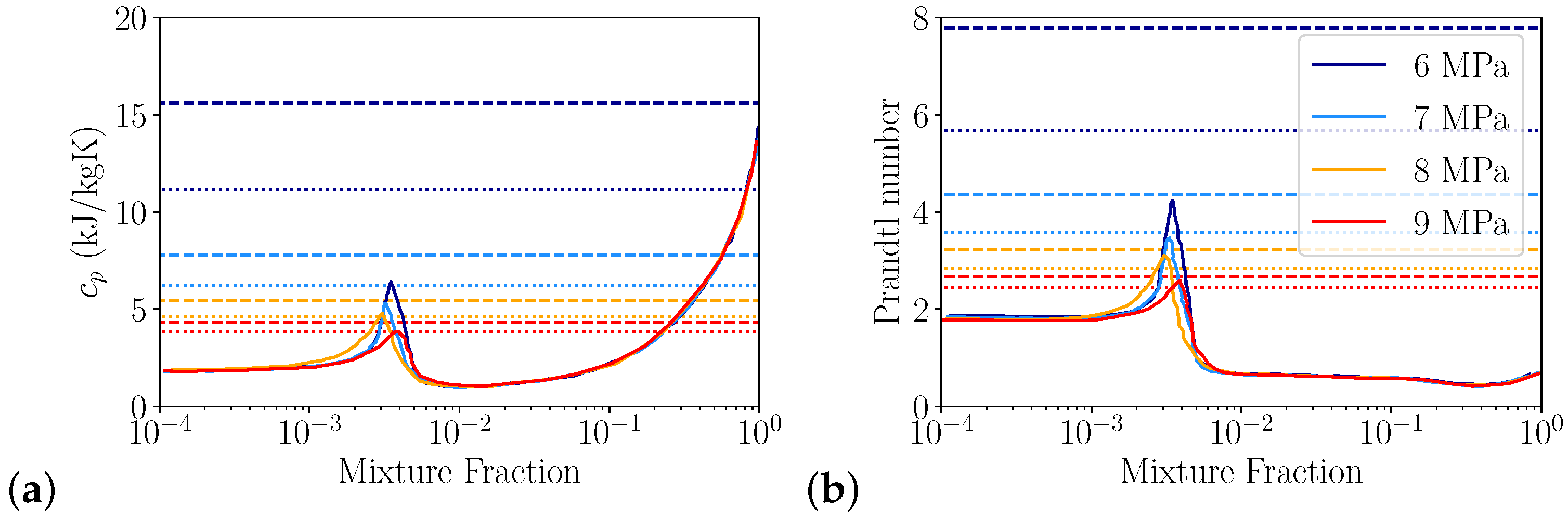 Aerospace 09 00643 g002