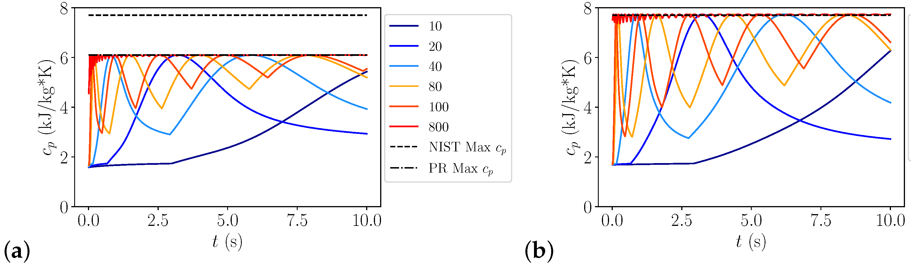 Aerospace 09 00643 g015