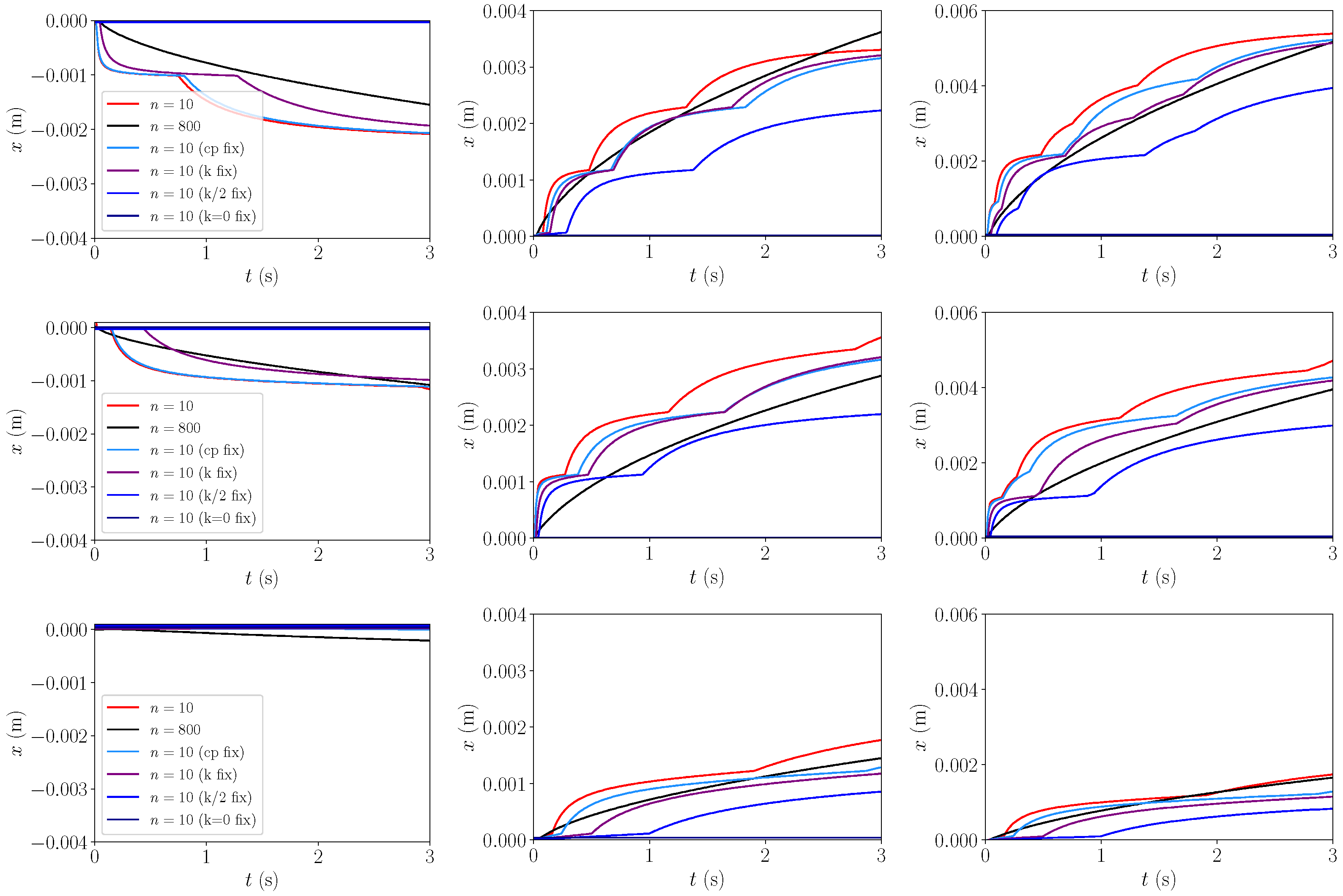 Aerospace 09 00643 g020