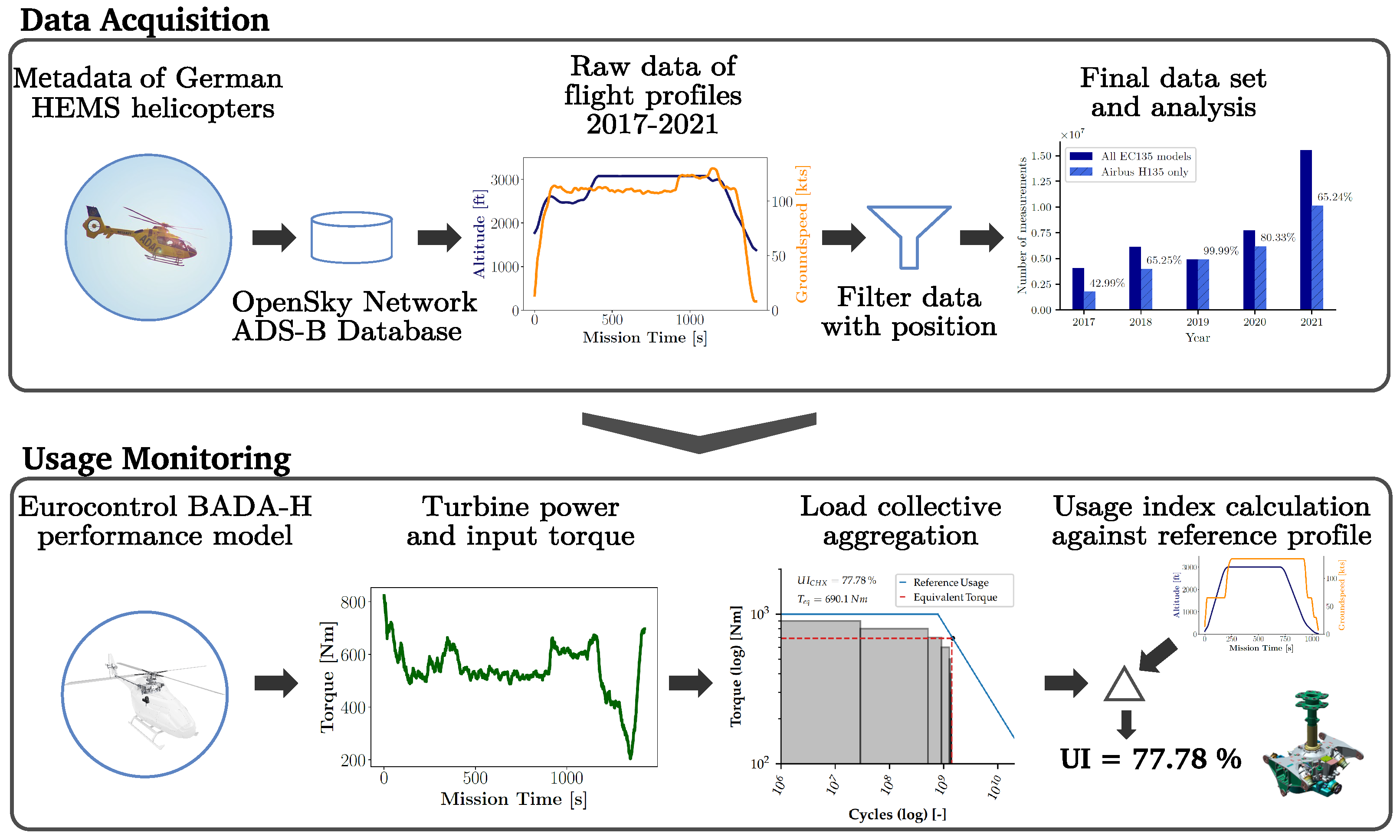 Aerospace 09 00647 g002