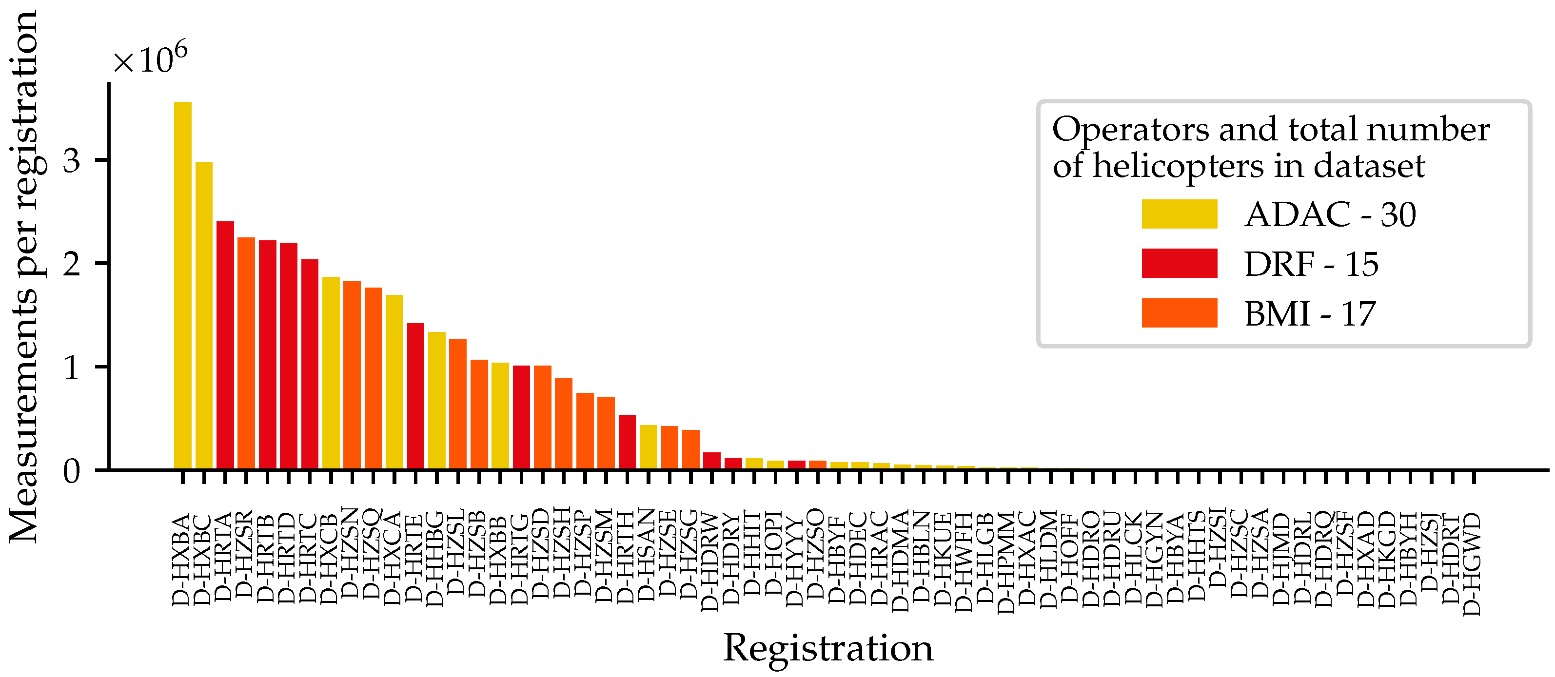 Aerospace 09 00647 g007