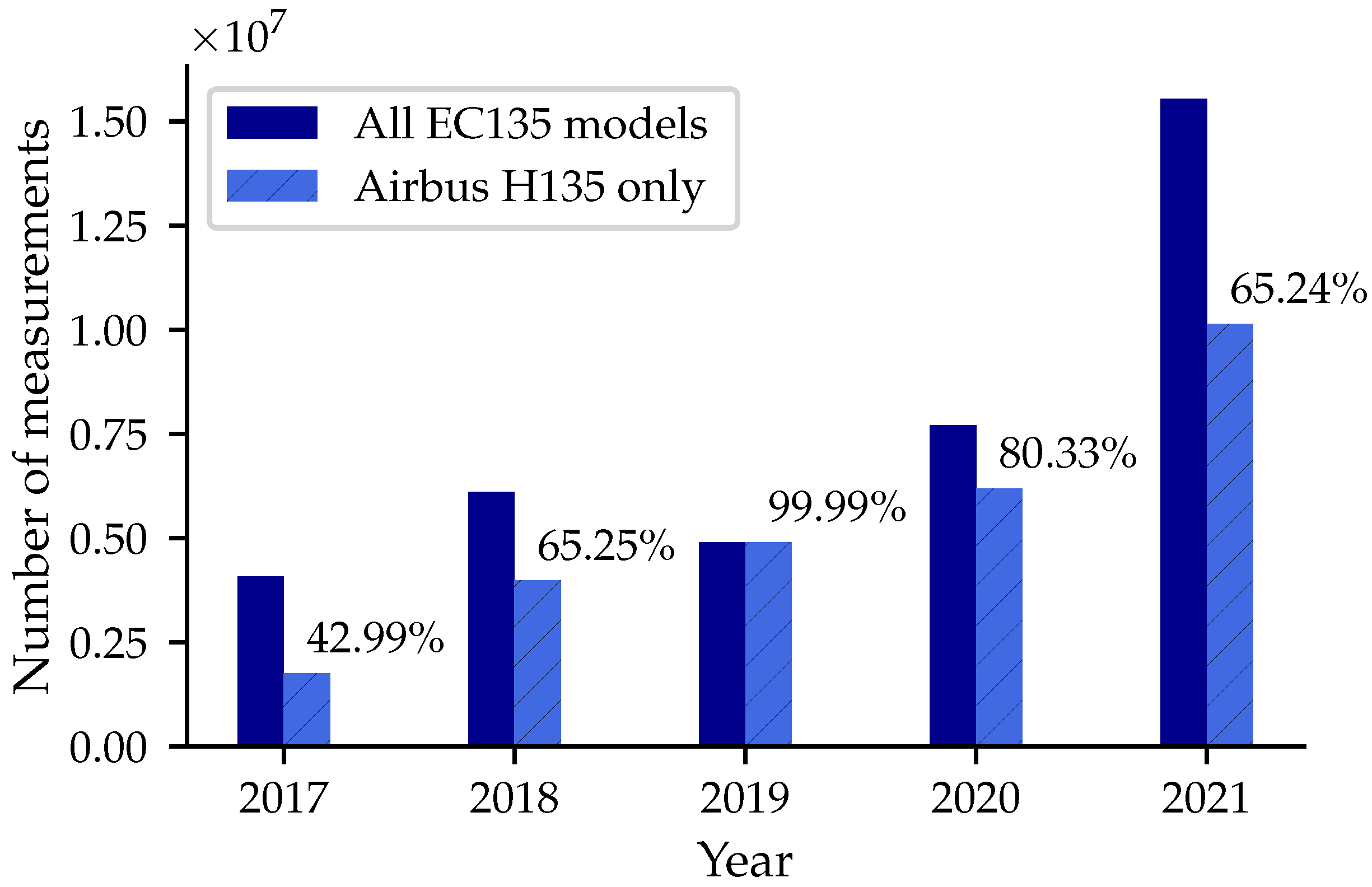 Aerospace 09 00647 g008