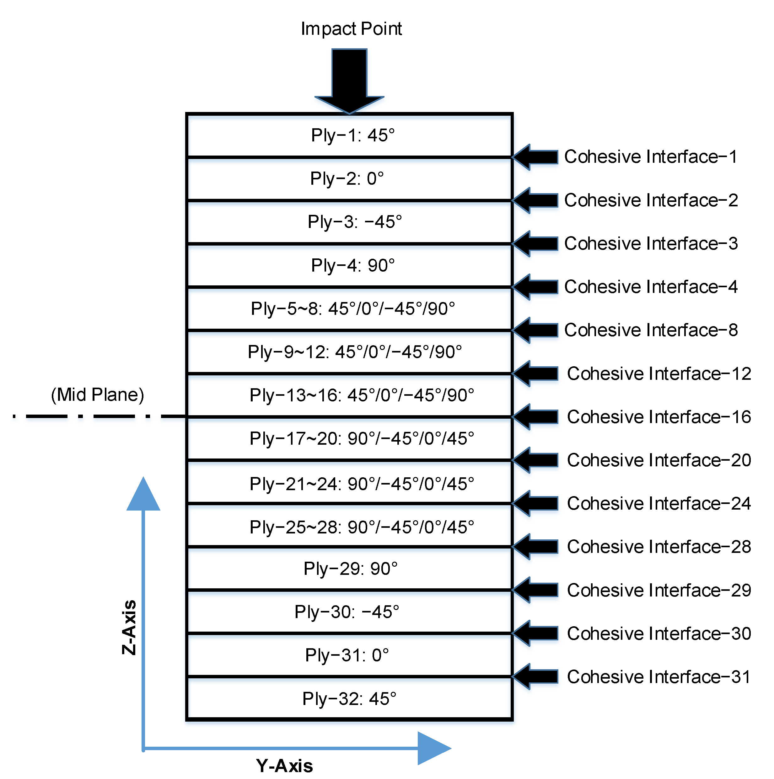 Aerospace 09 00651 g004
