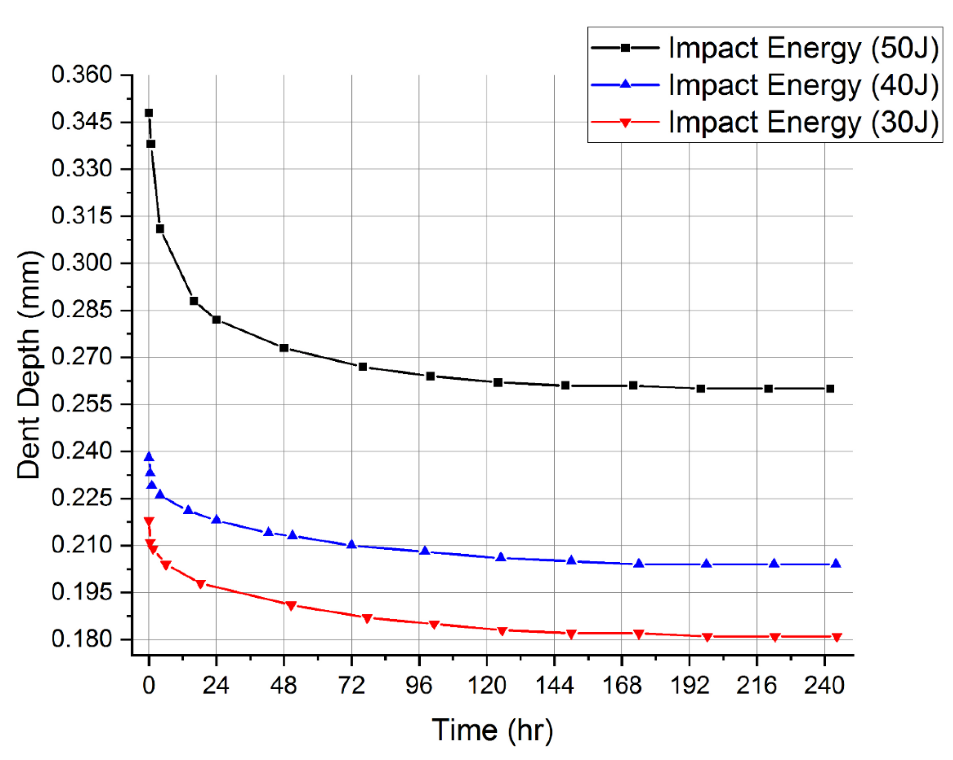 Aerospace 09 00651 g005